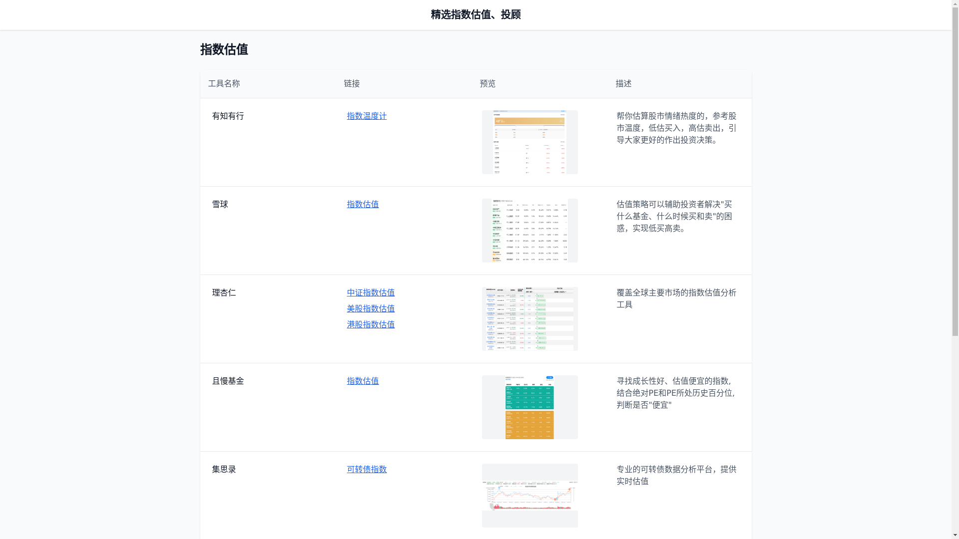 website screenshot of https://etf-site.pages.dev/