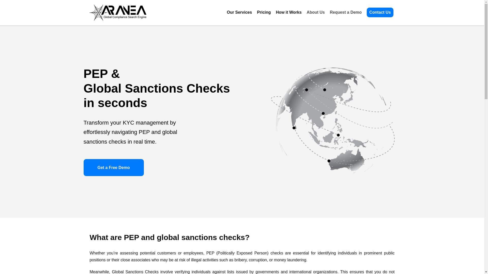 website screenshot of https://www.aranea-global.com/