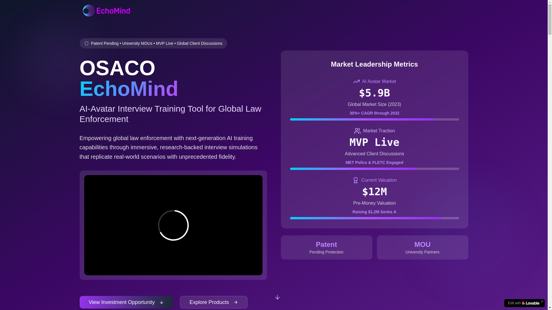 website screenshot of https://echomindinvest.com/