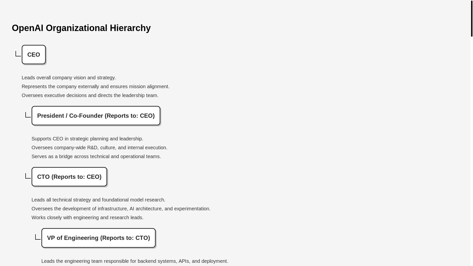 website screenshot of https://raudranexspace.pages.dev/