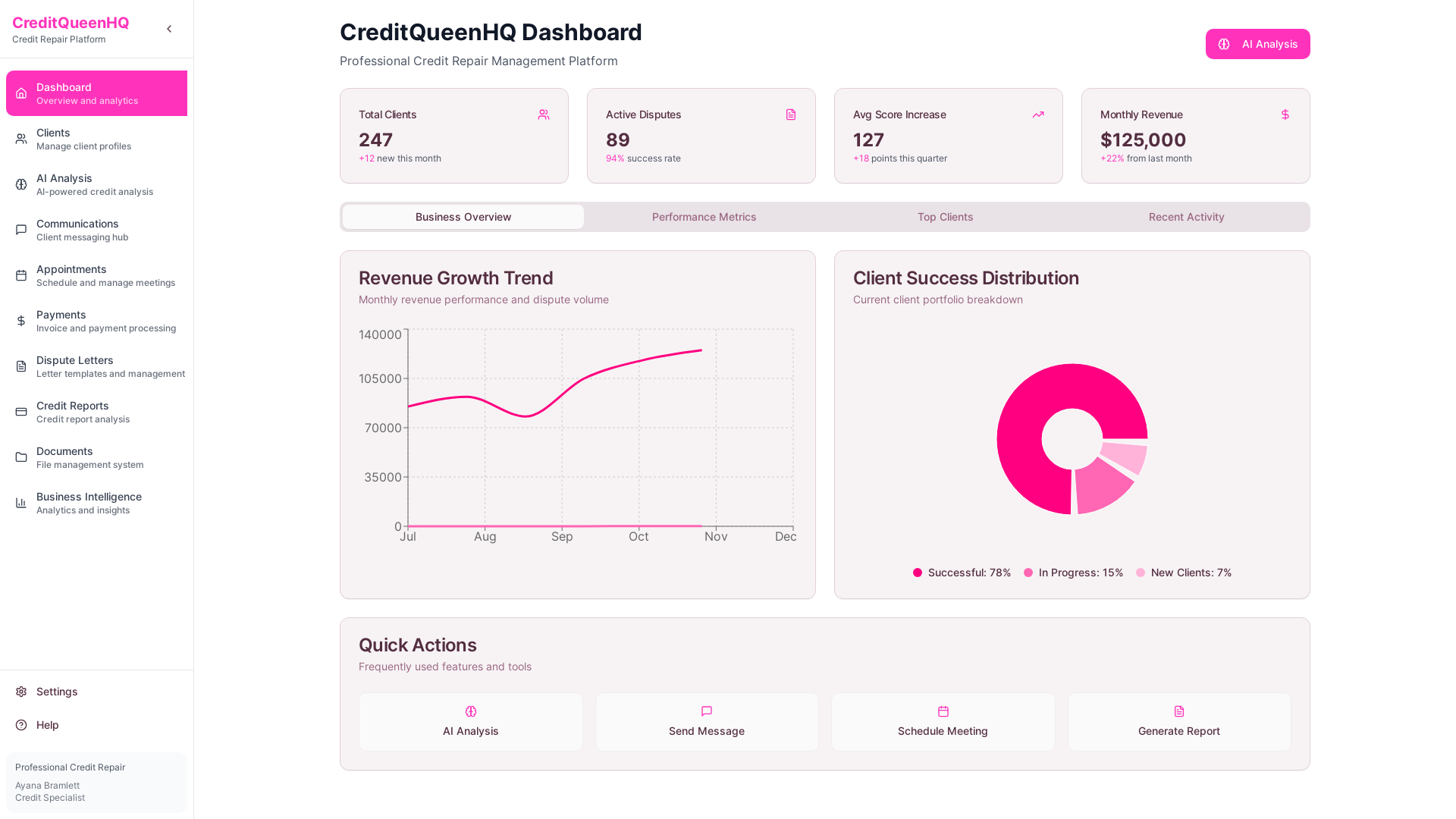 website screenshot of https://creditcarehq.com/