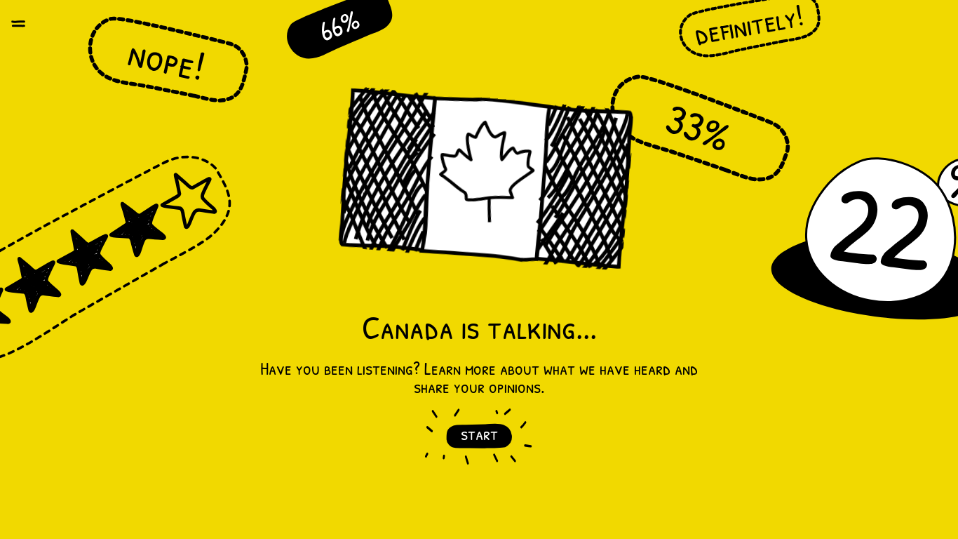website screenshot of https://canadaistalking.com/