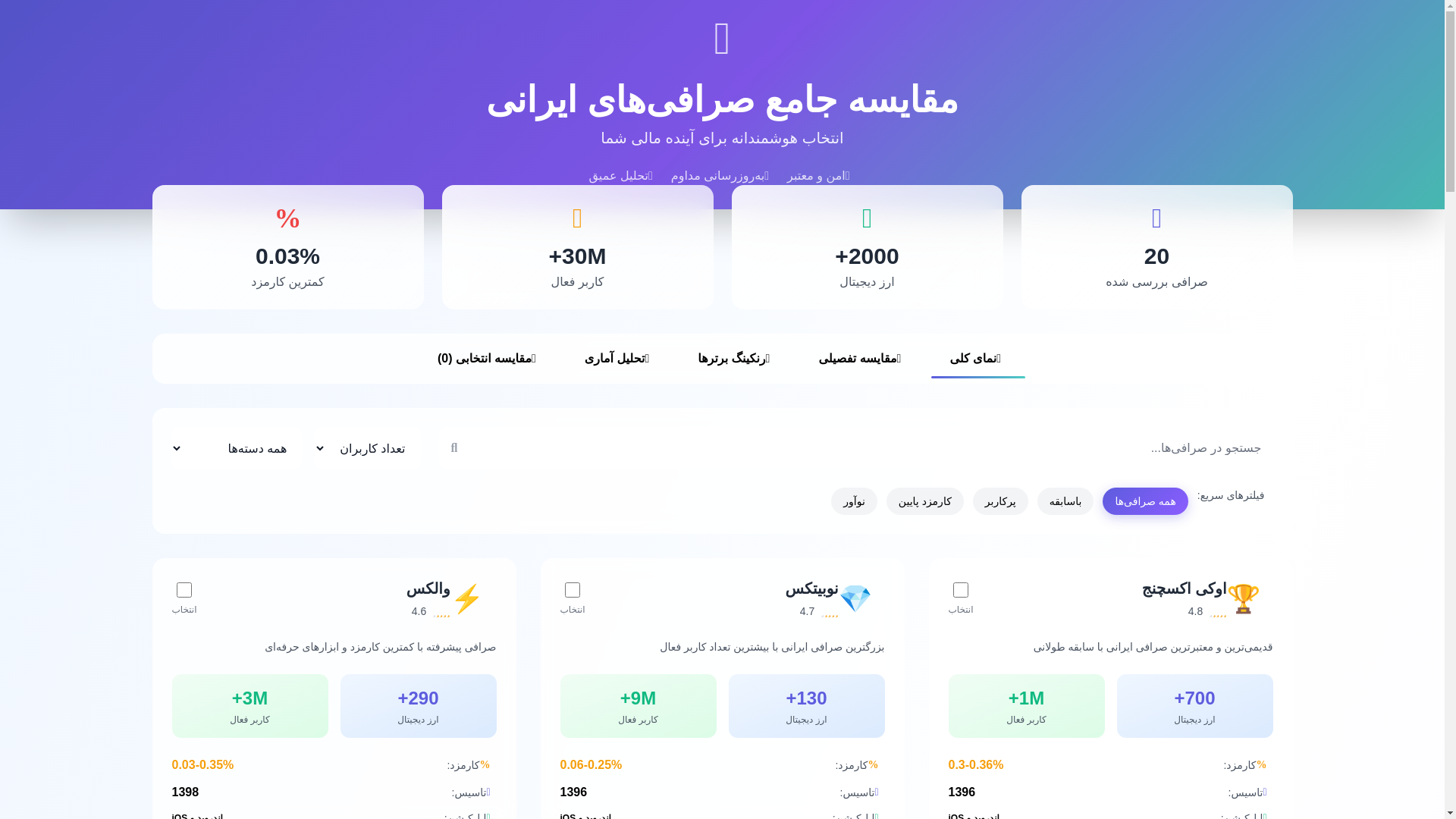 website screenshot of https://test2-9bj.pages.dev/