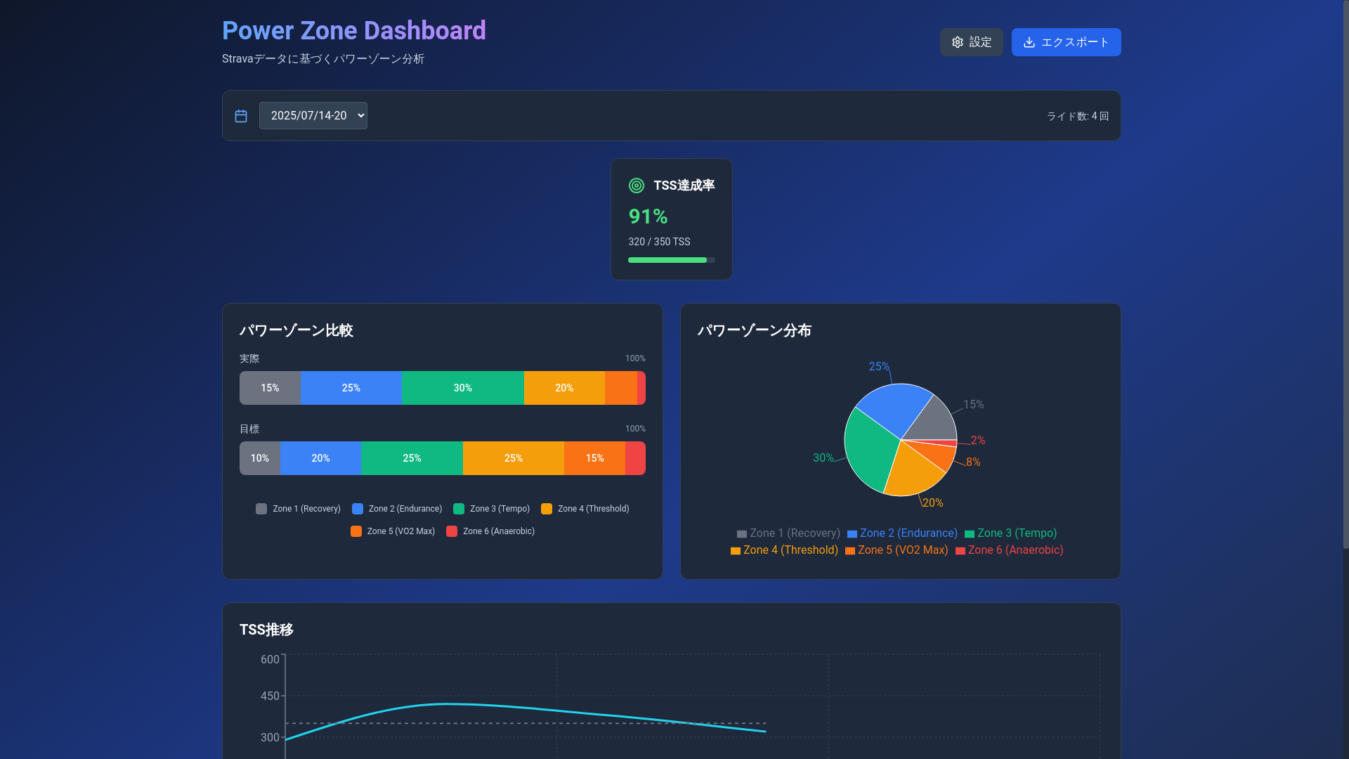 website screenshot of https://strava-api-app.pages.dev/