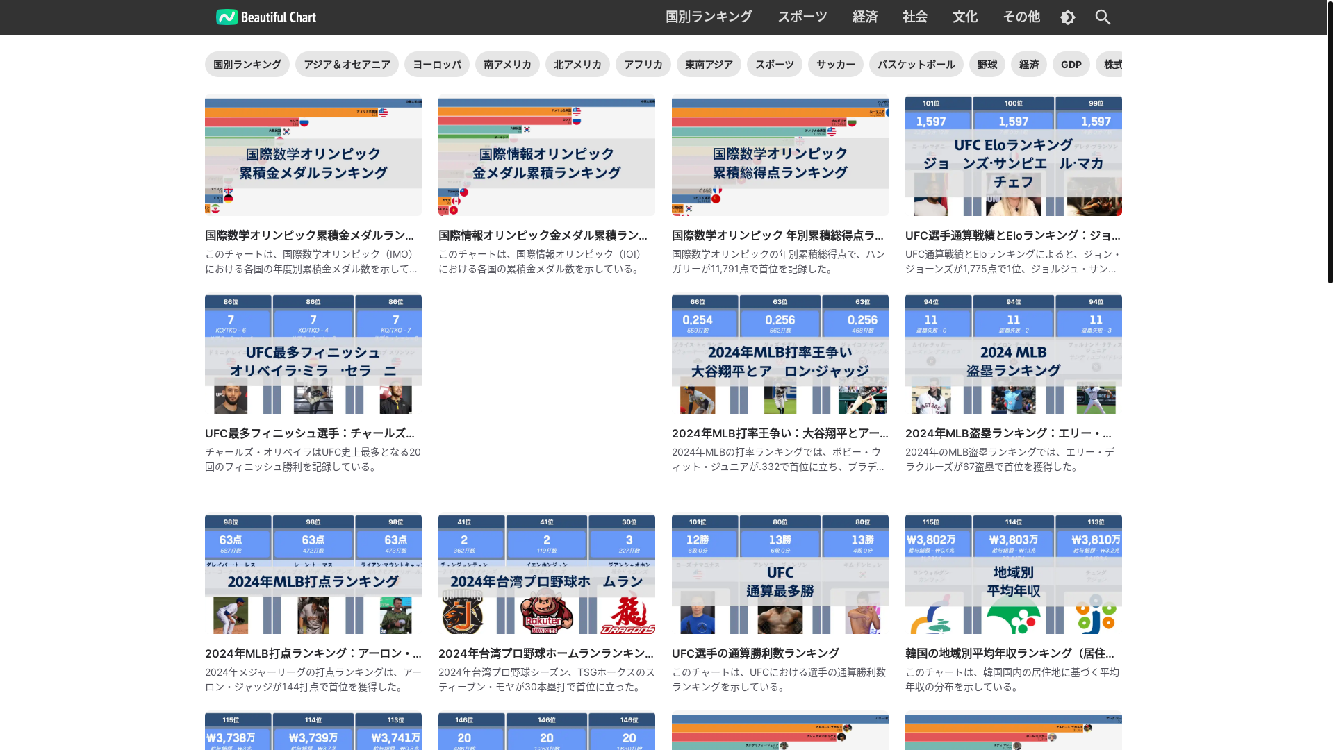 website screenshot of https://beautiful-chart-ja.pages.dev/