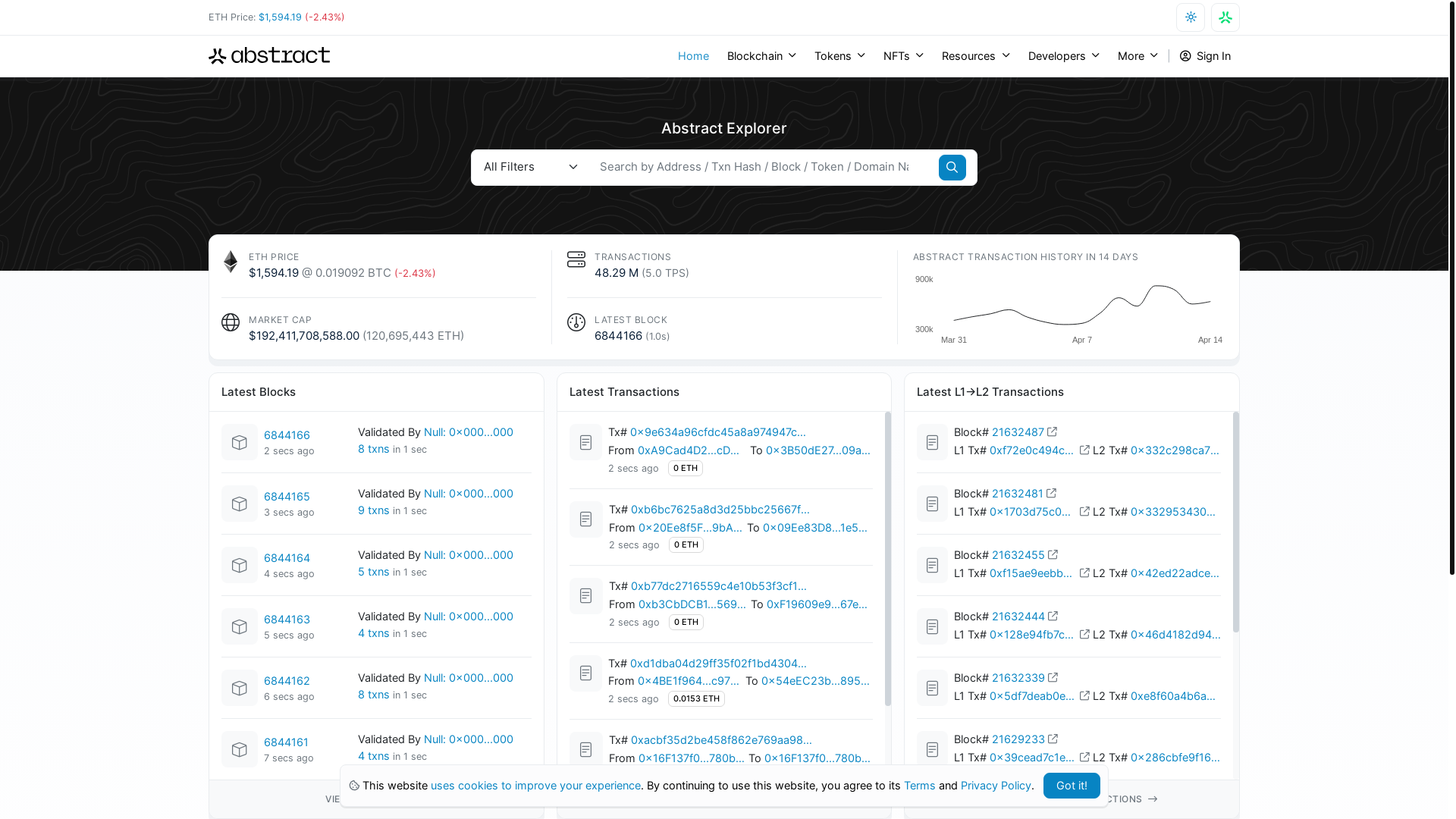 website screenshot of https://abstrcatscan.pages.dev/