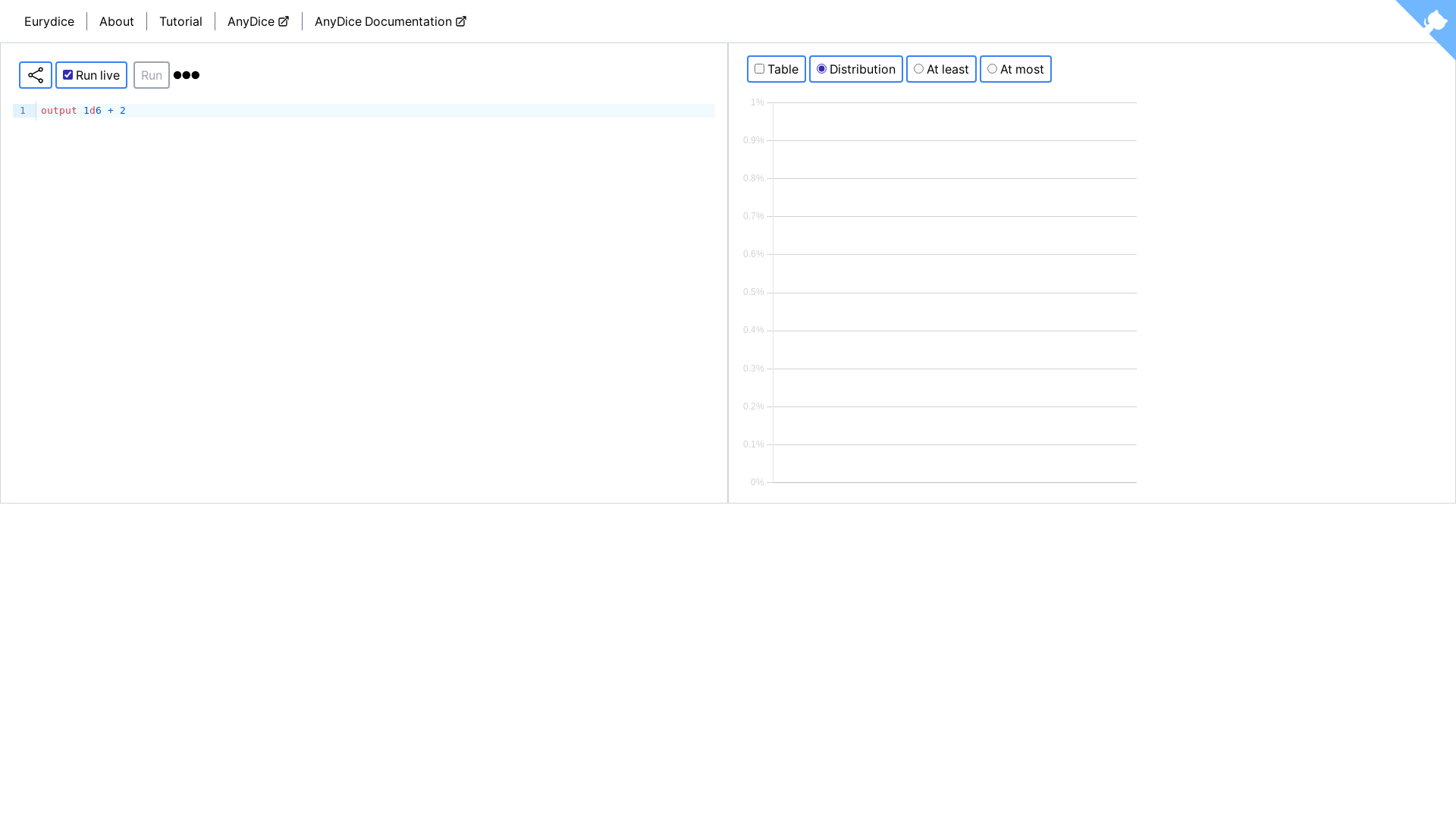 website screenshot of https://eurydice.pages.dev/