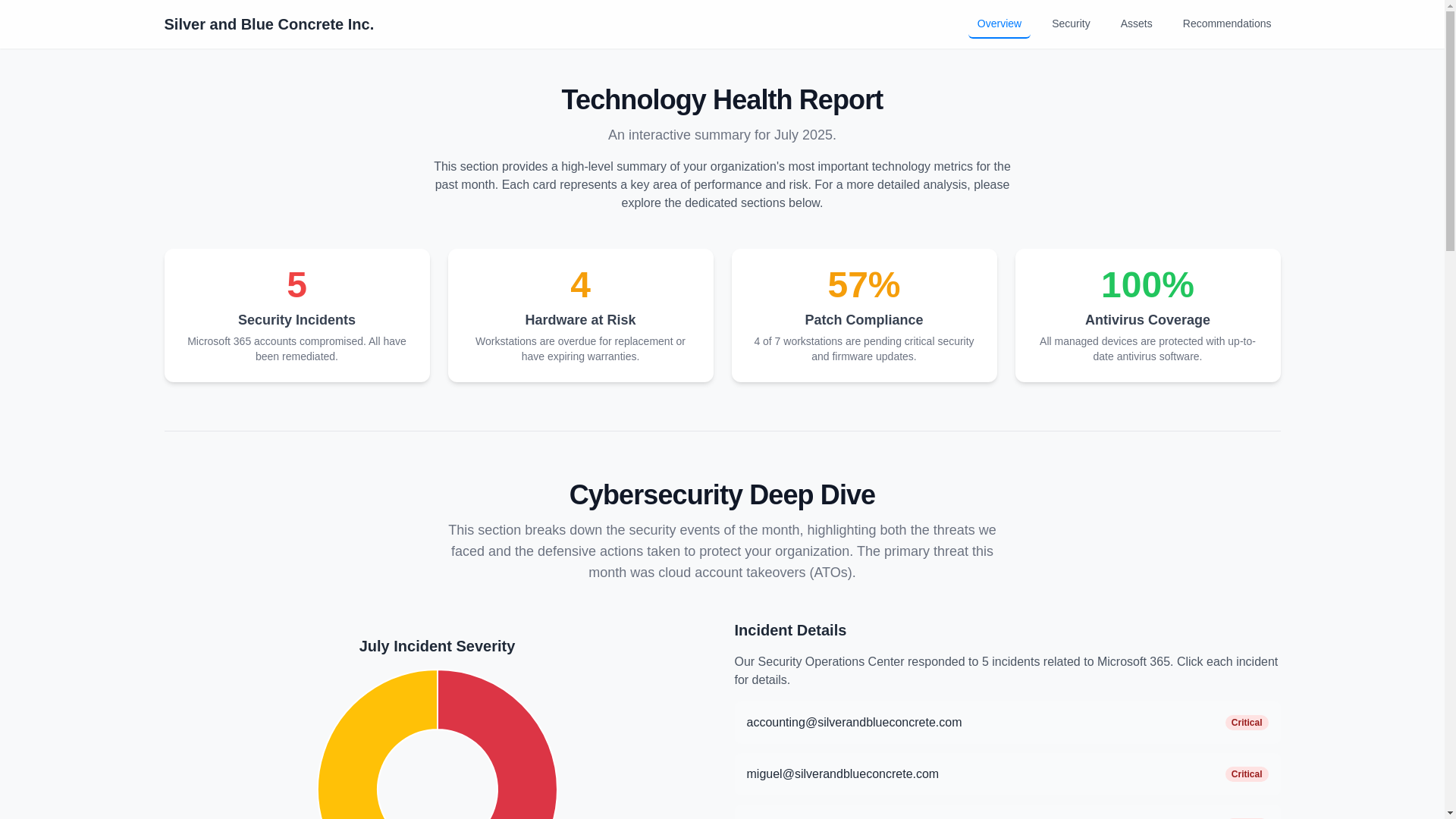 website screenshot of https://sabc-e9k.pages.dev/