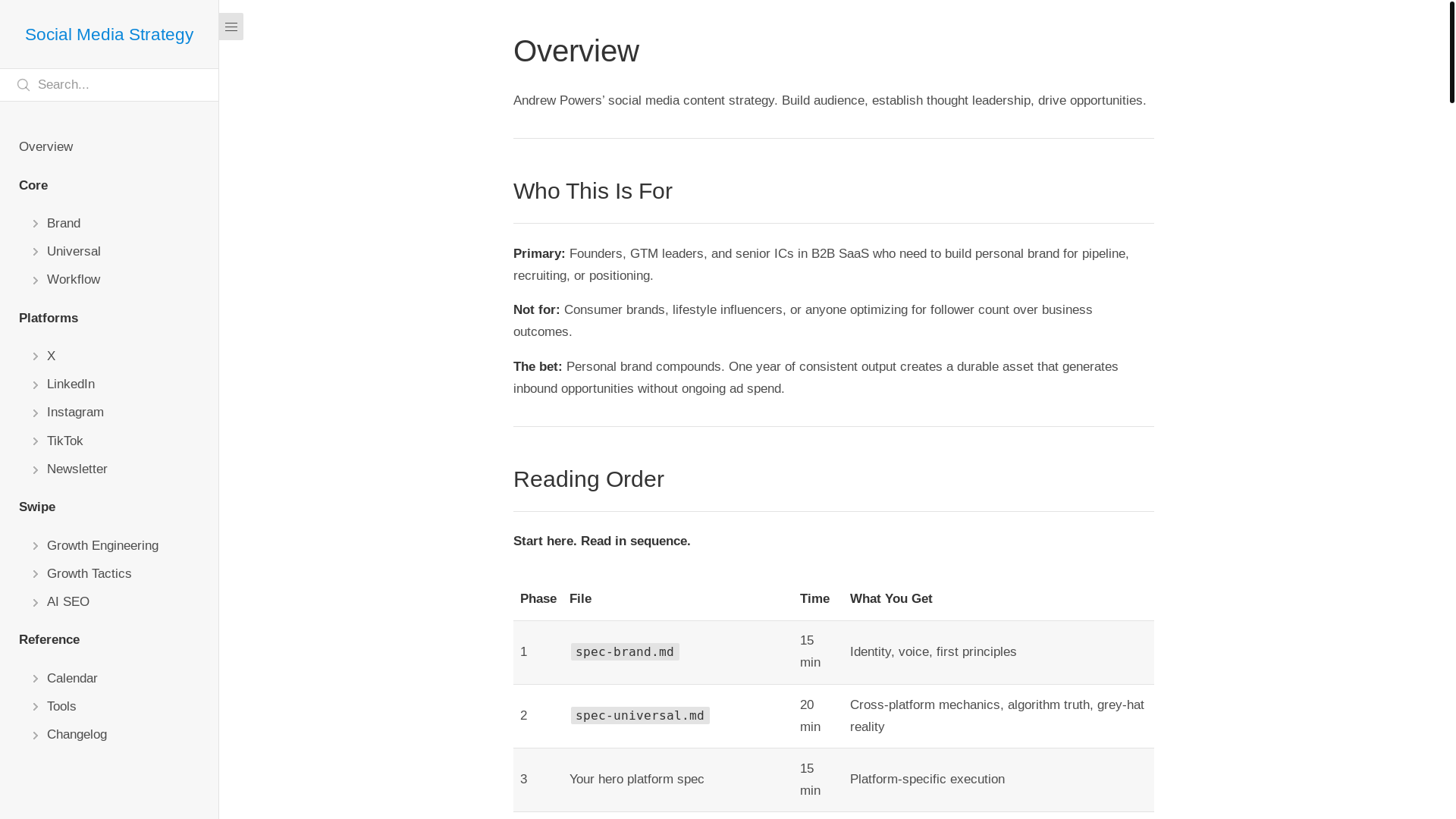 website screenshot of https://social-media-kl5.pages.dev/