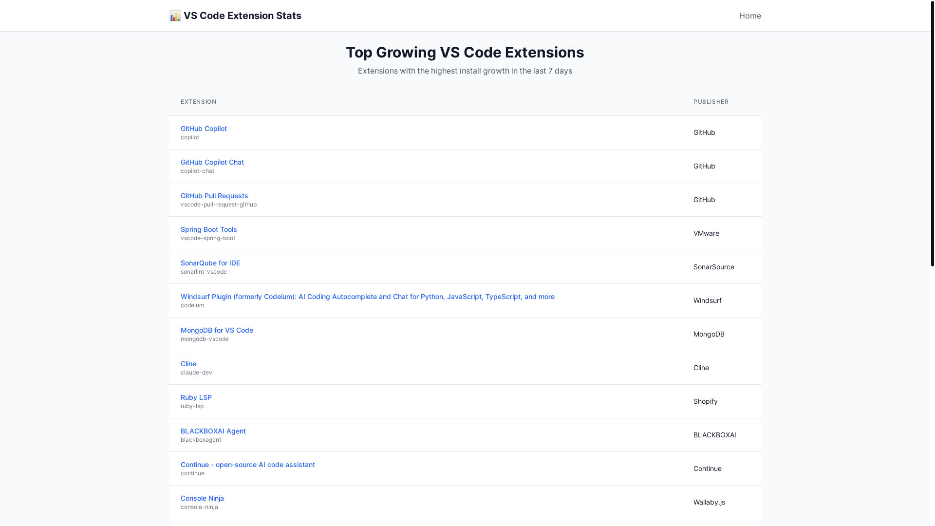 website screenshot of https://extensionstats.dev/