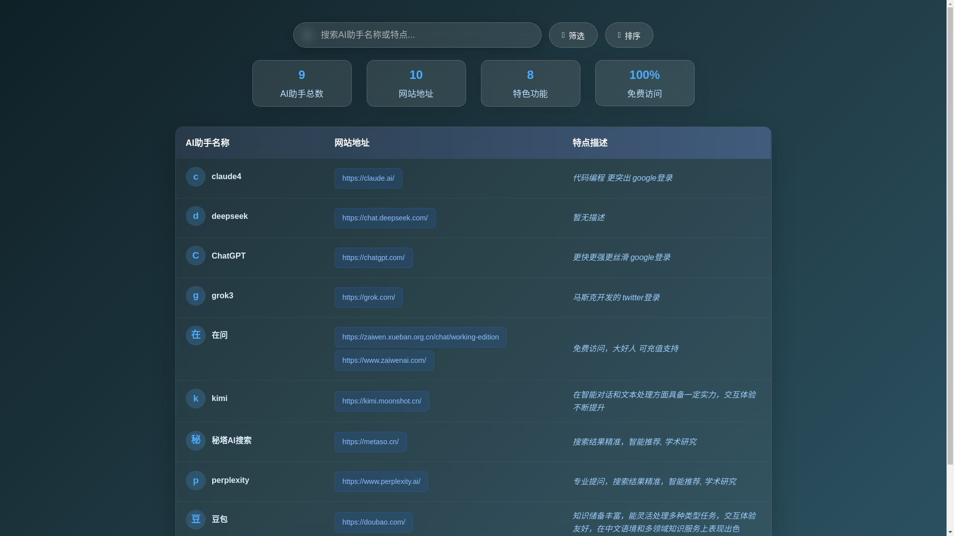 website screenshot of https://dualaihub.pages.dev/