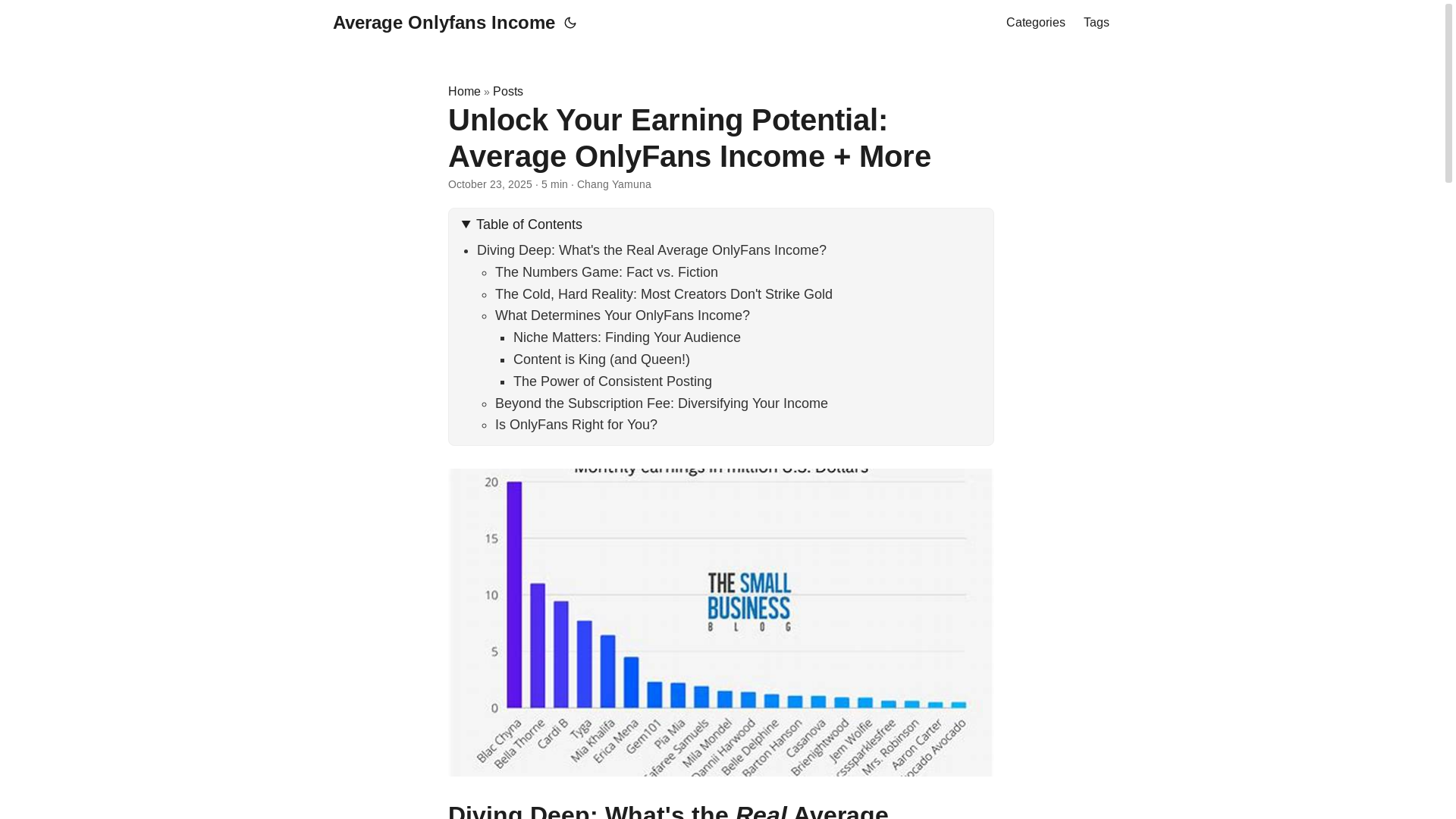 website screenshot of https://average-onlyfans-income.pages.dev/