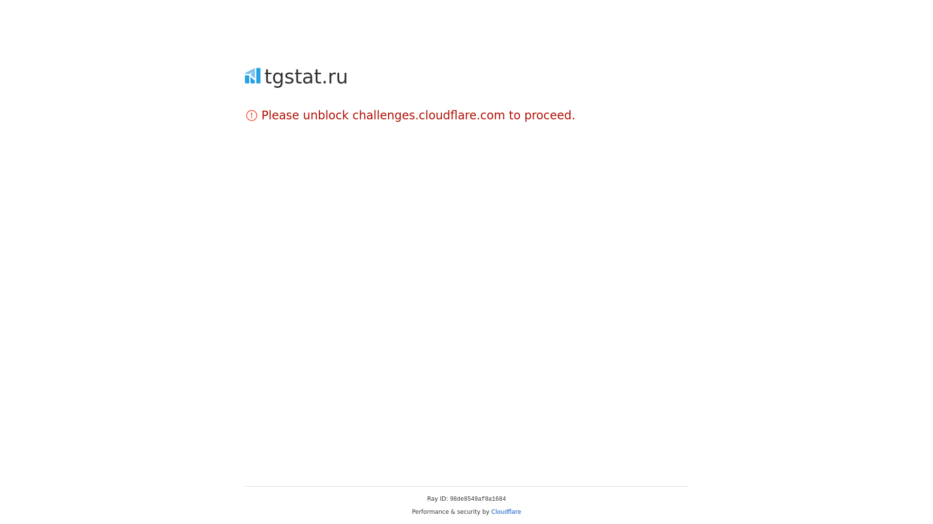 website screenshot of https://tgstat.ru/channel/@Every2Day_girls/18058