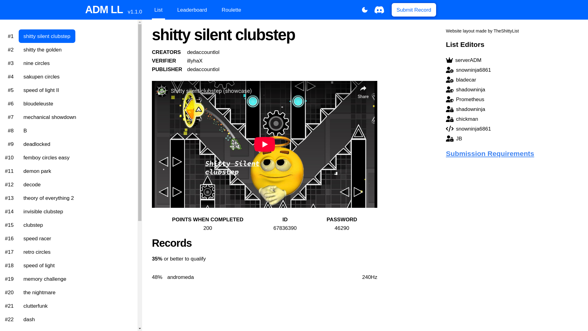 website screenshot of https://admlevelslist.pages.dev/