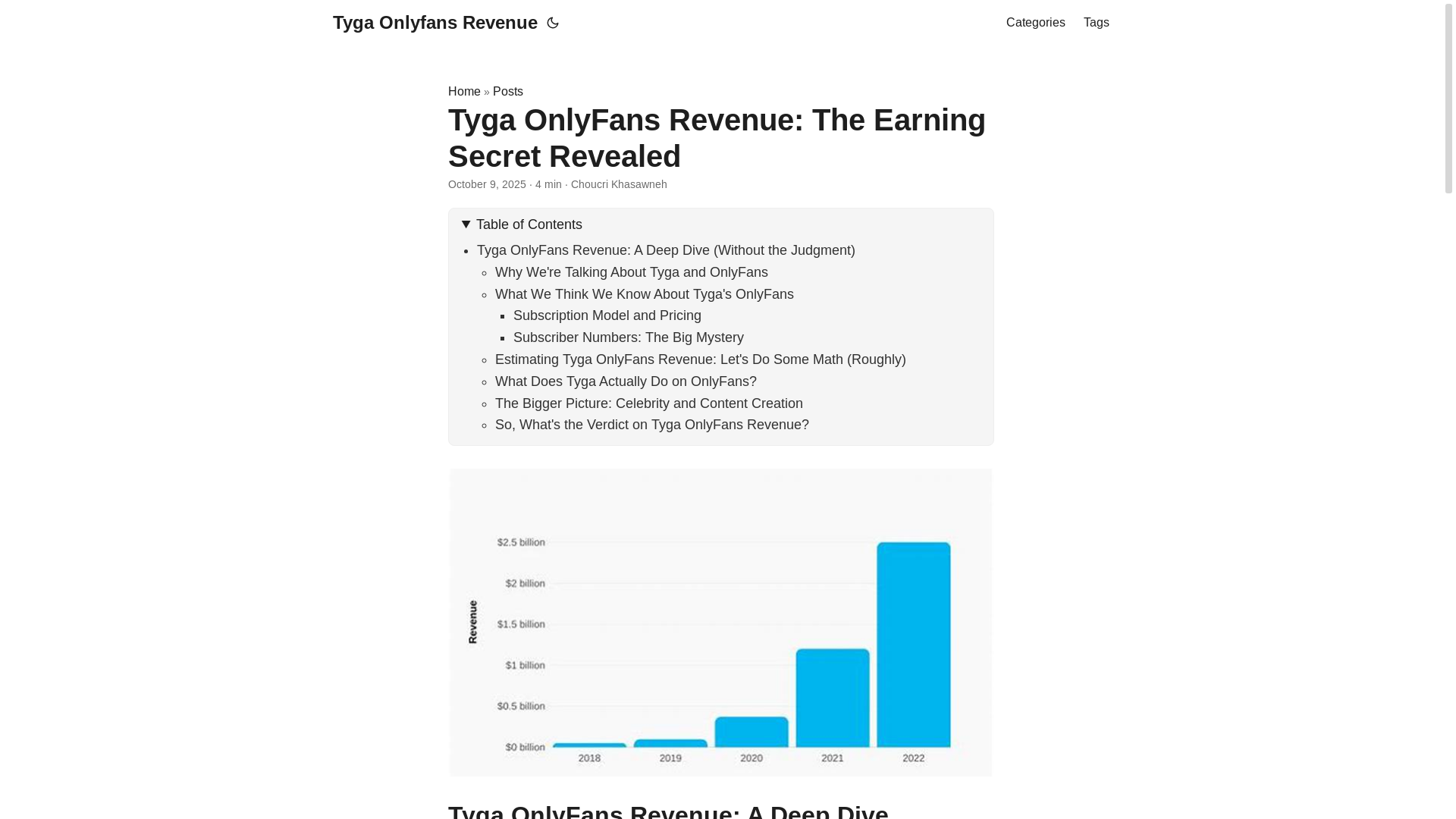 website screenshot of https://tyga-onlyfans-revenue.pages.dev/