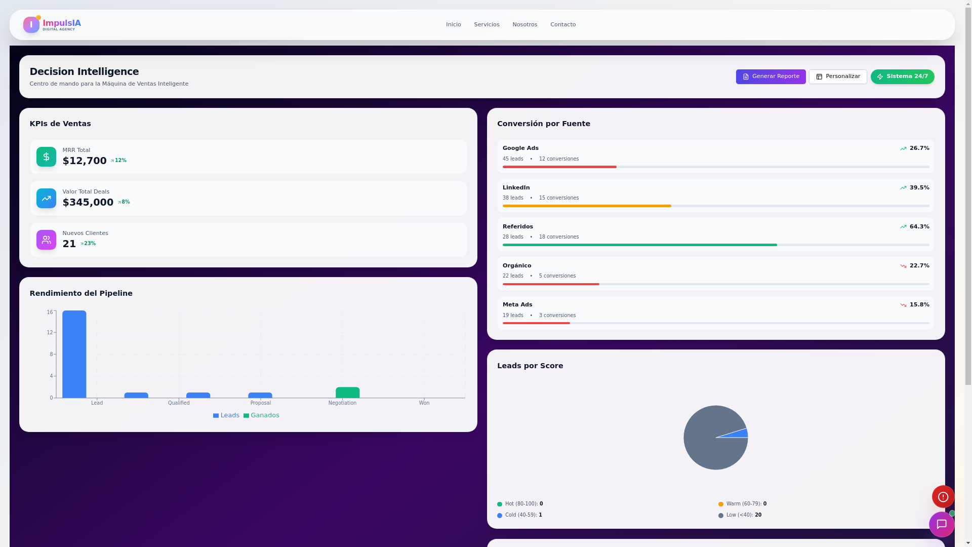 website screenshot of https://lyalab.tech/