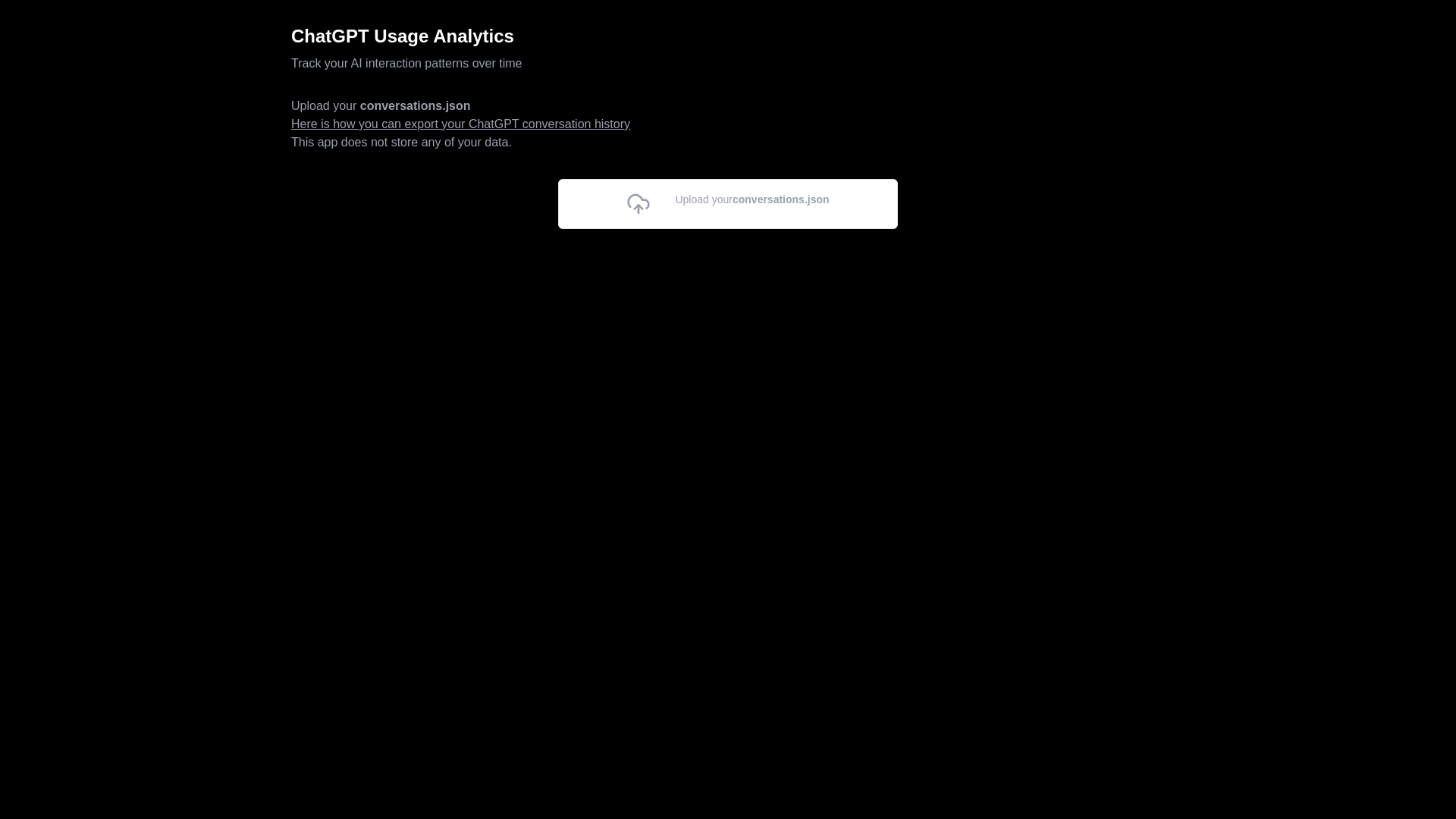 website screenshot of https://chatgpt-heatmap.pages.dev/