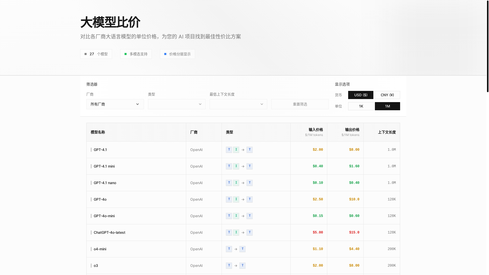 website screenshot of https://llmapiprices.xyz/