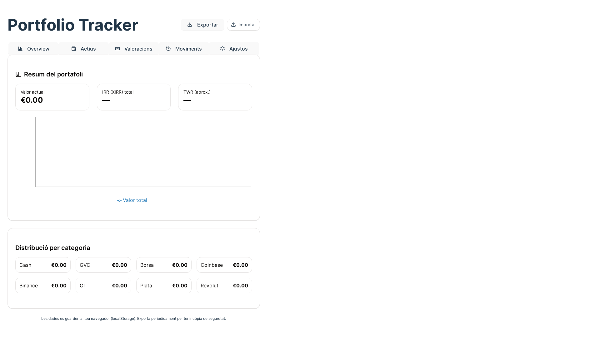 website screenshot of https://portfolio-tracker-d75.pages.dev/