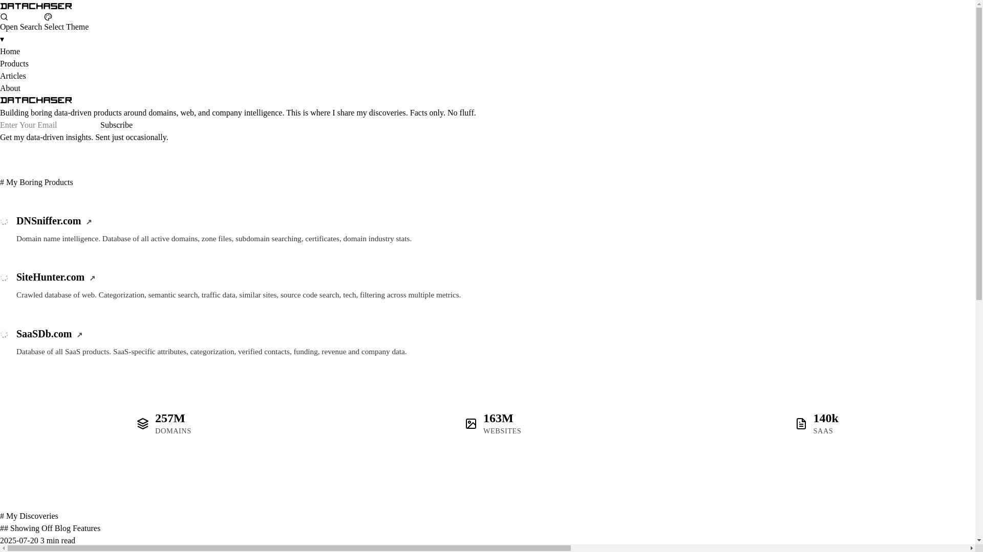 website screenshot of https://datachaser-com.pages.dev/