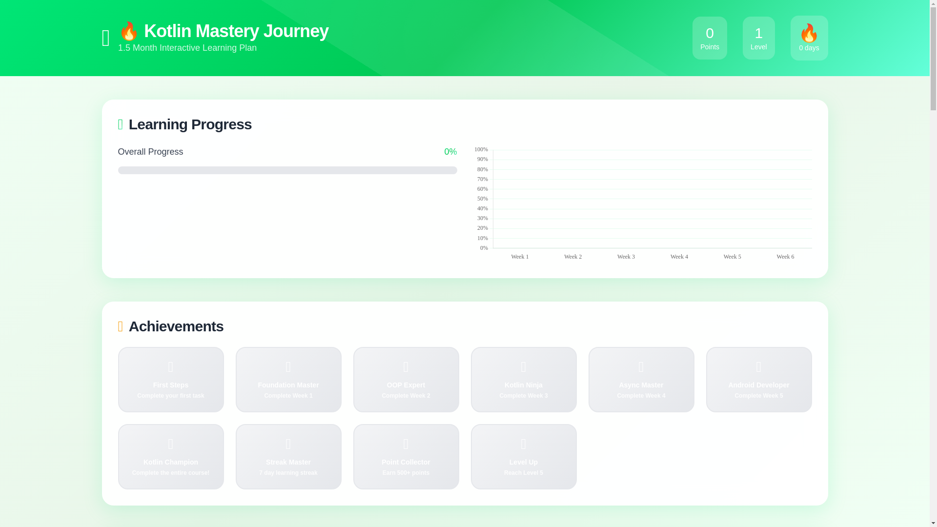 website screenshot of https://androidforriyaz.pages.dev/