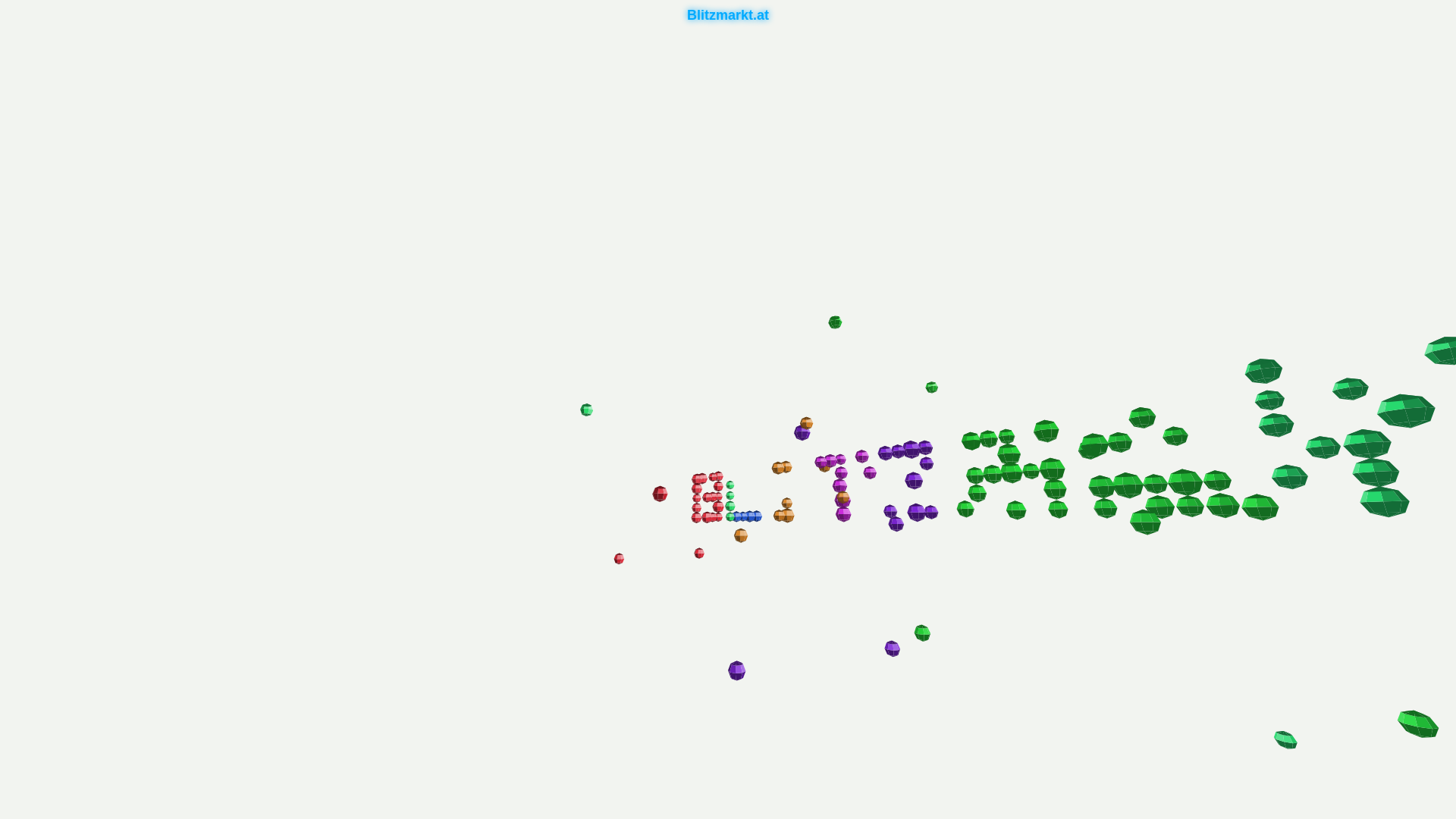 website screenshot of https://blitzweb.net/