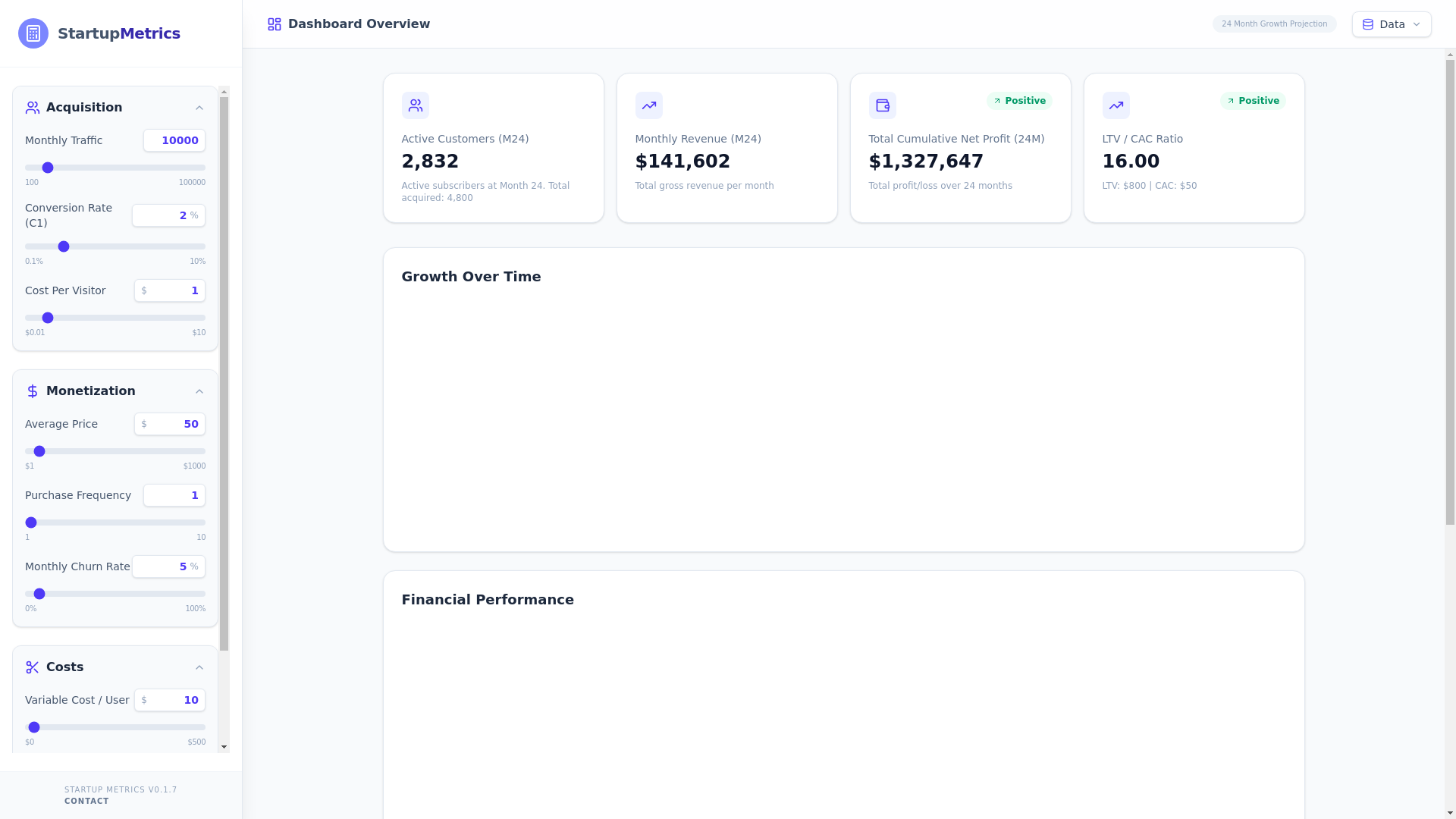 website screenshot of https://startupmetrics.de/