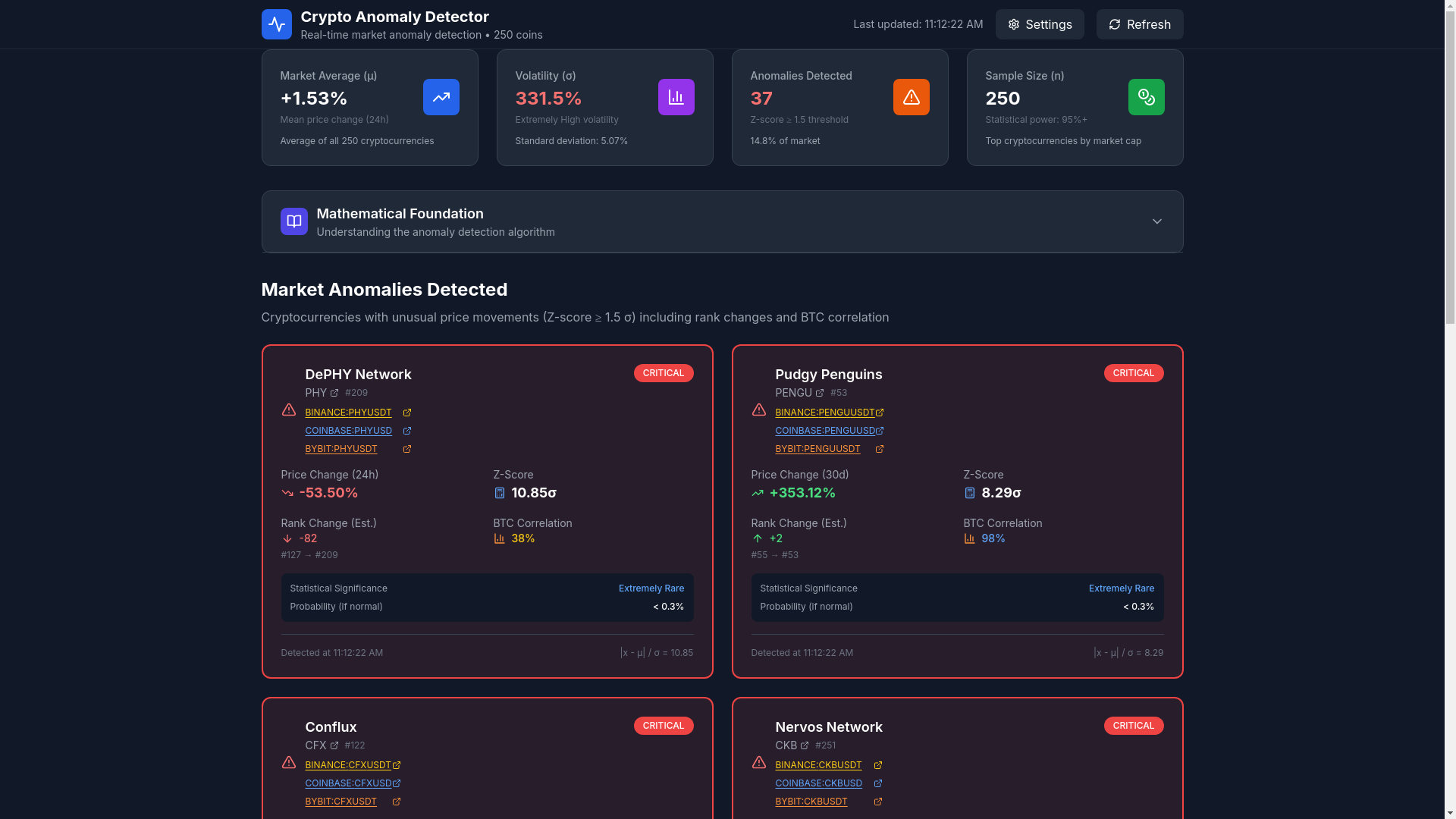 website screenshot of https://cryptocurrencies.pages.dev/