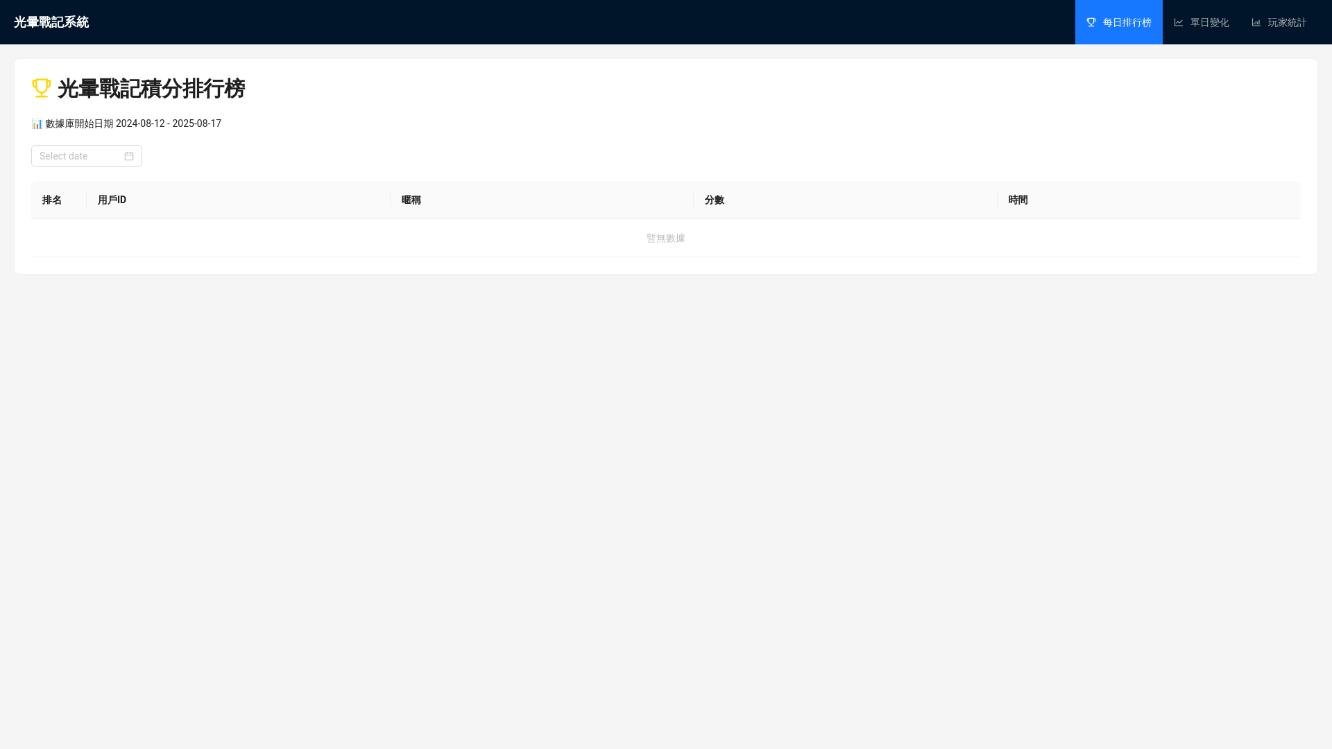 website screenshot of https://twilightwarscloudflarereact.pages.dev/