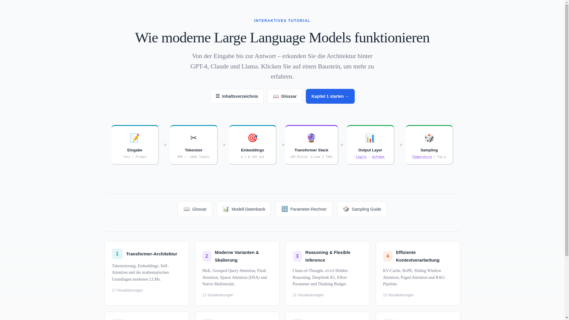 website screenshot of https://insidellms.de/