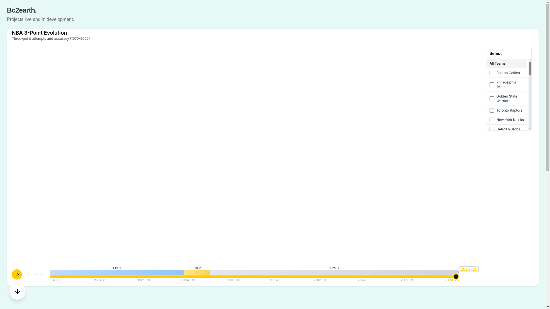website screenshot of https://bc2earth.com/