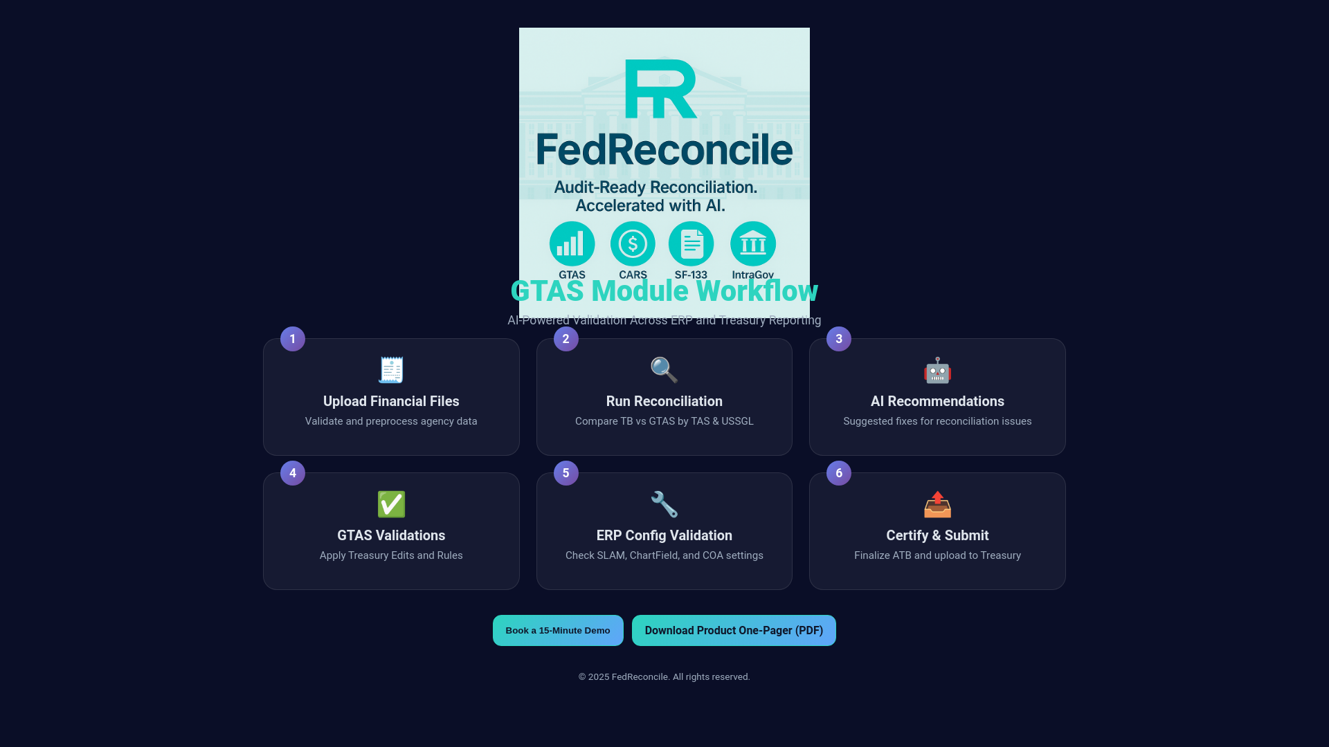 website screenshot of https://fedreconcile-landing-page.pages.dev/