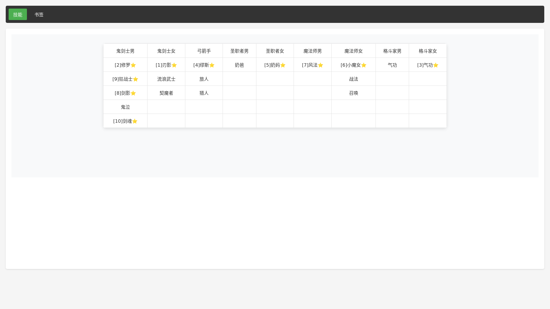 website screenshot of https://zhangye.pages.dev/