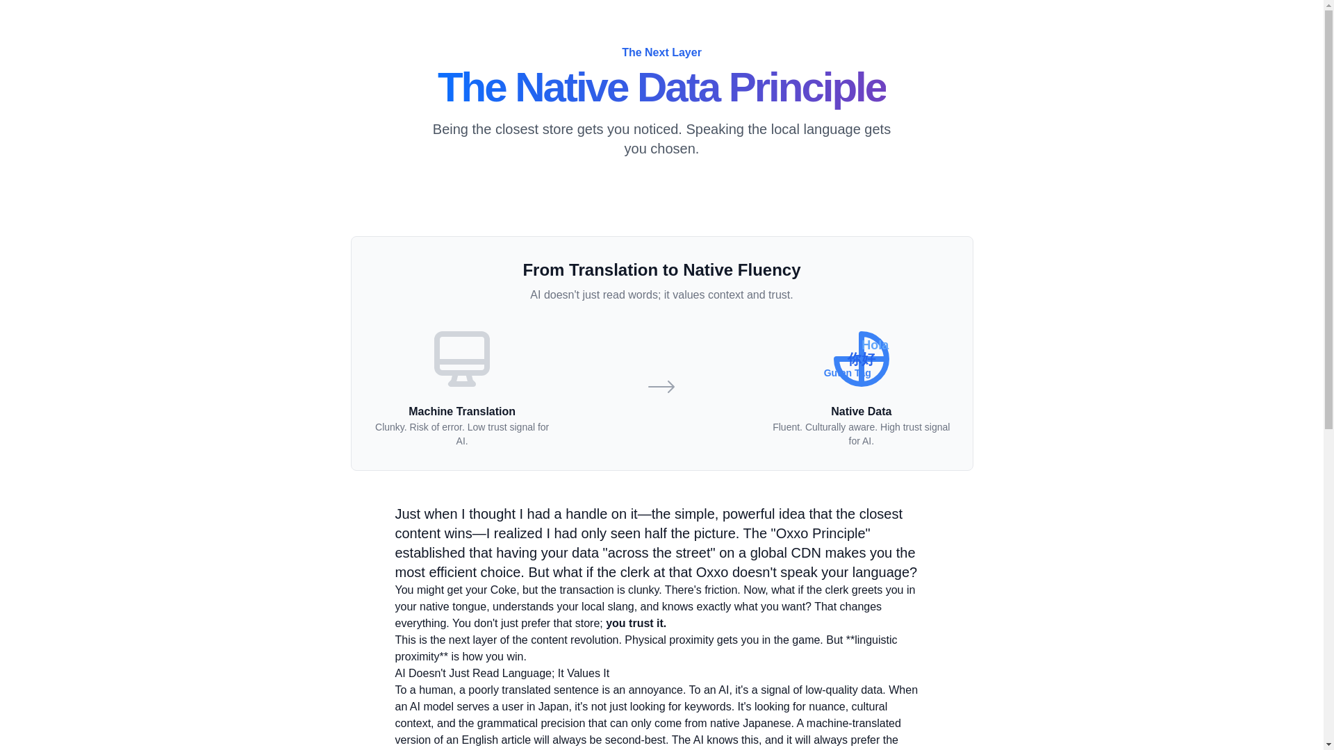 website screenshot of https://the-native-data-principle.pages.dev/