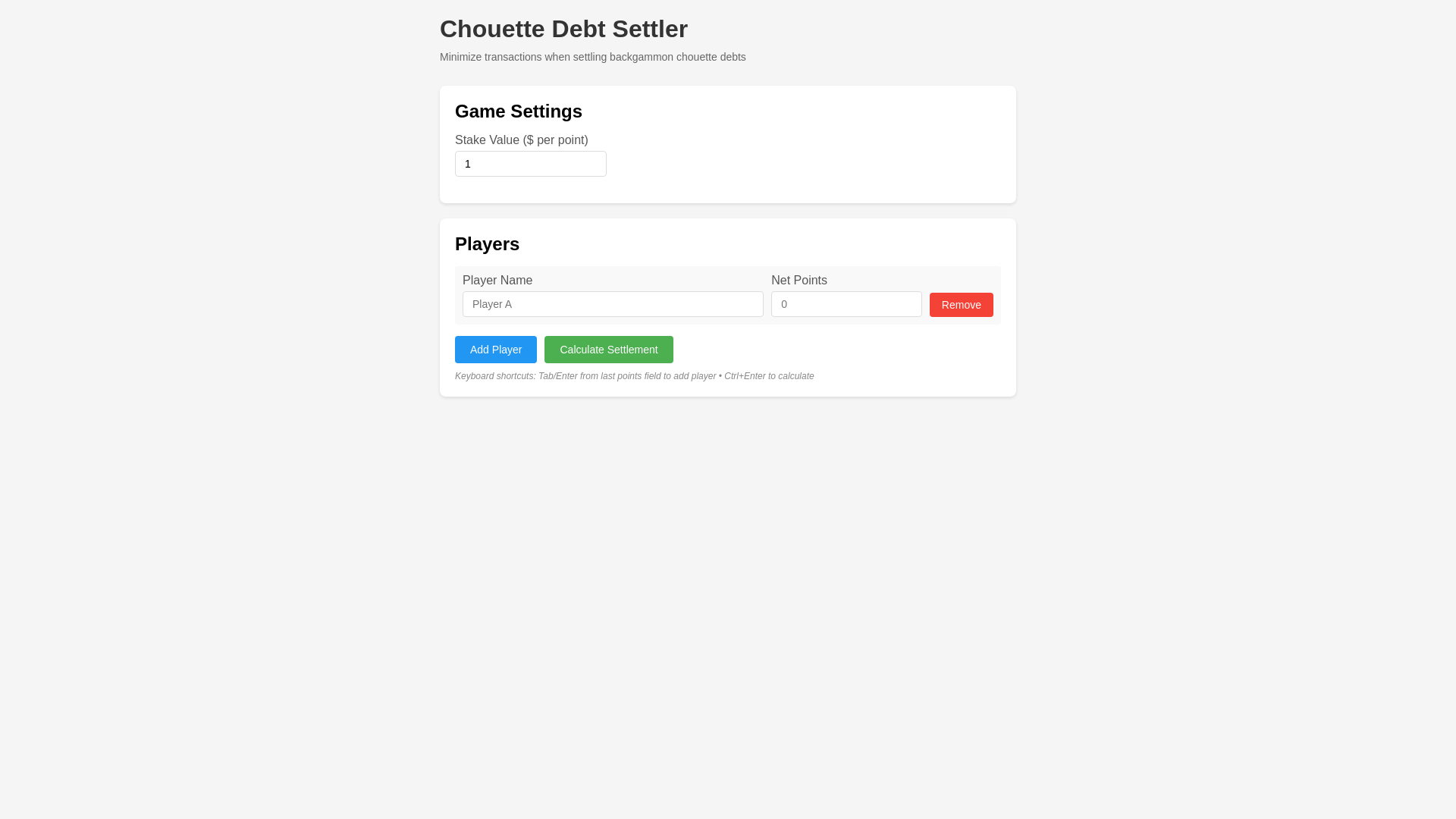 website screenshot of https://settlethechou.com/