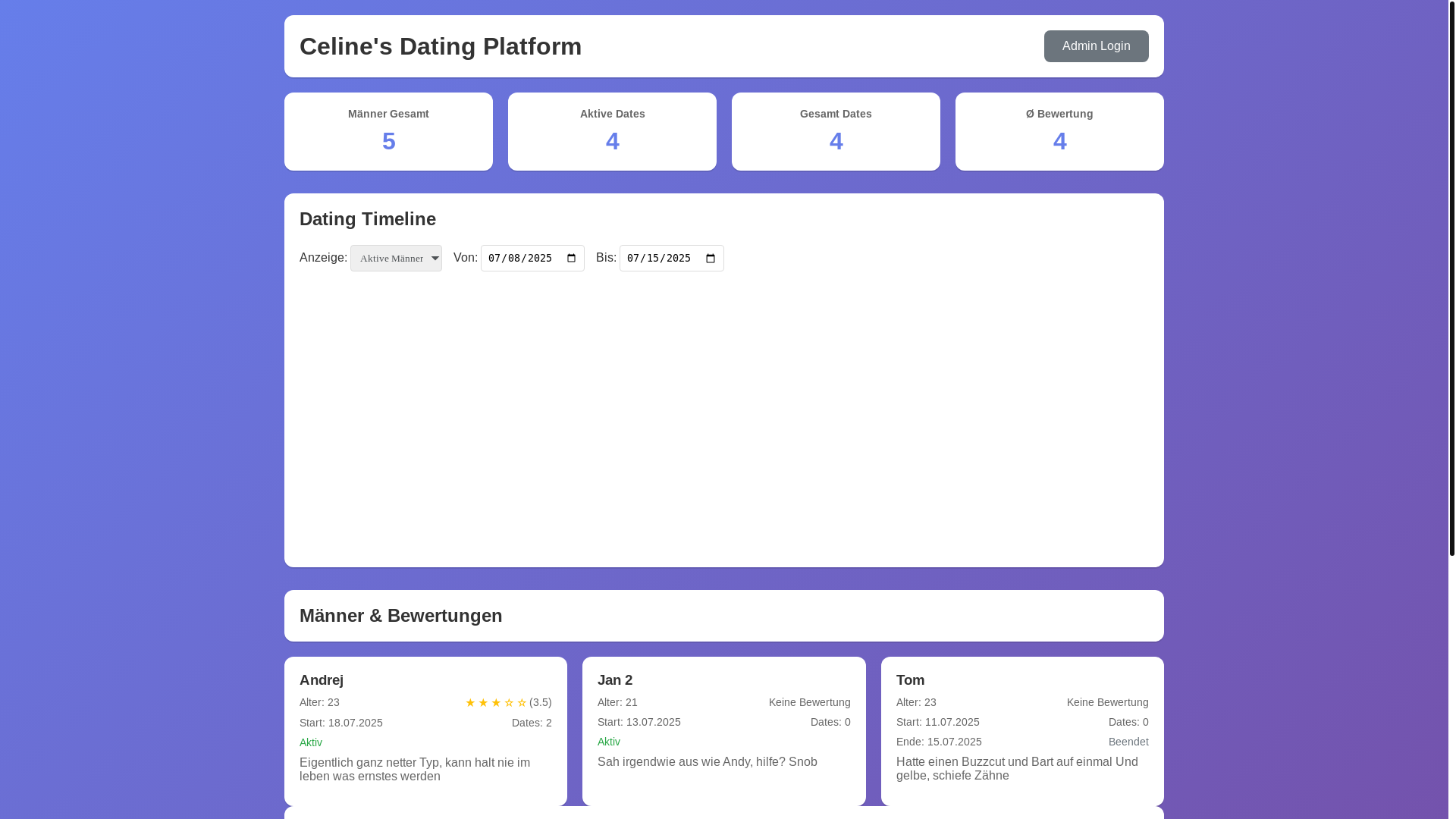 website screenshot of https://celine-sophie.date/