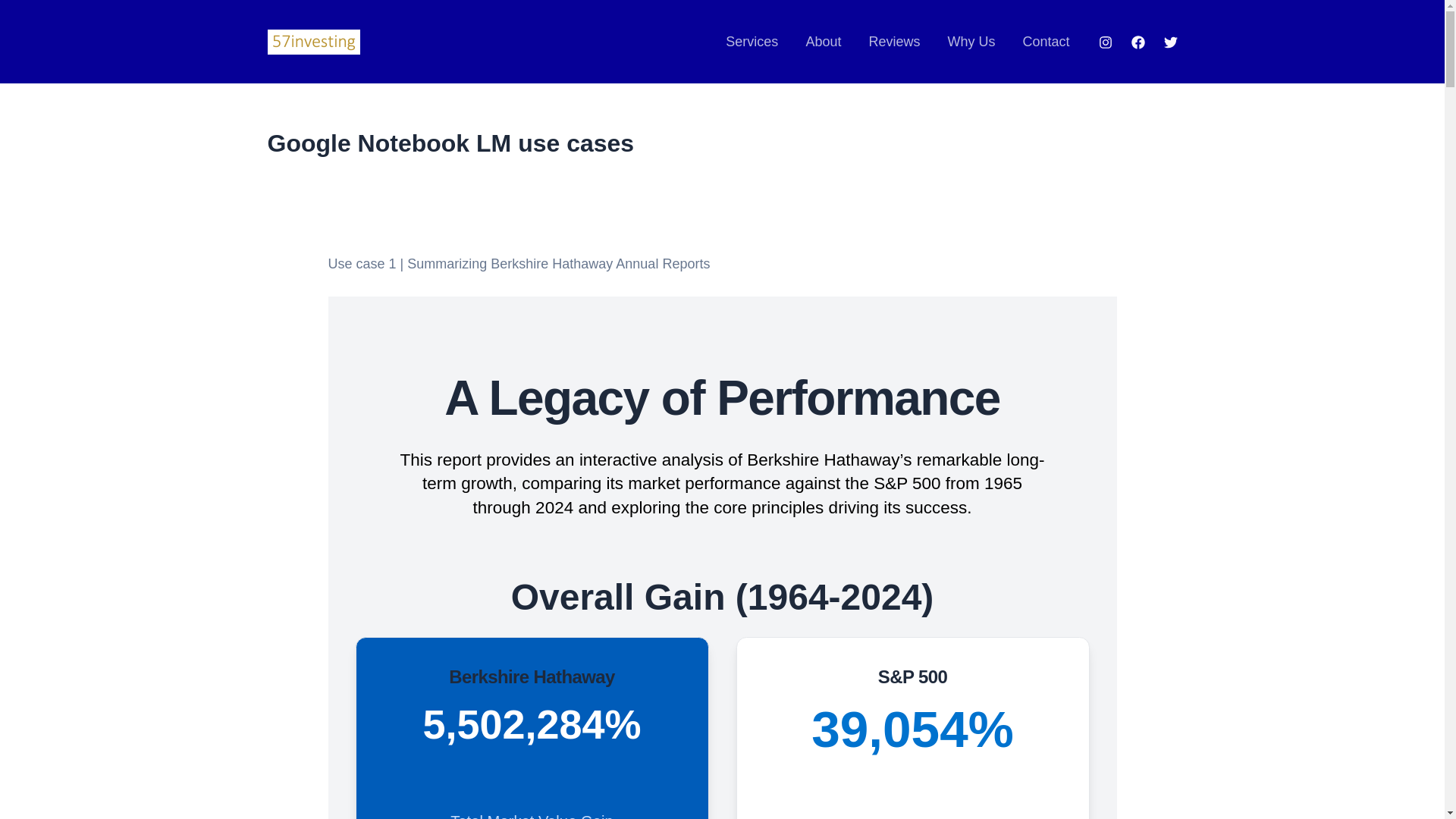 website screenshot of https://57investing.blog/