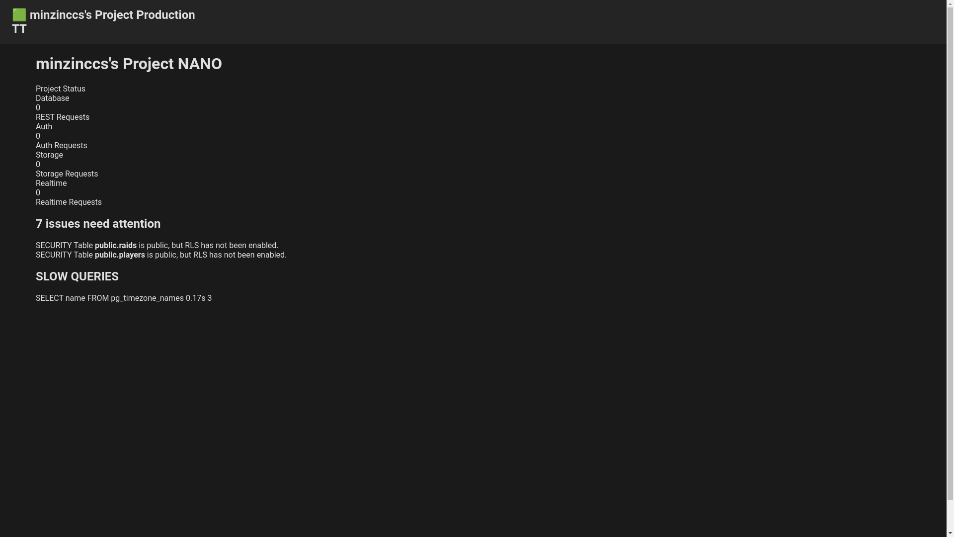 website screenshot of https://haru-manager.pages.dev/
