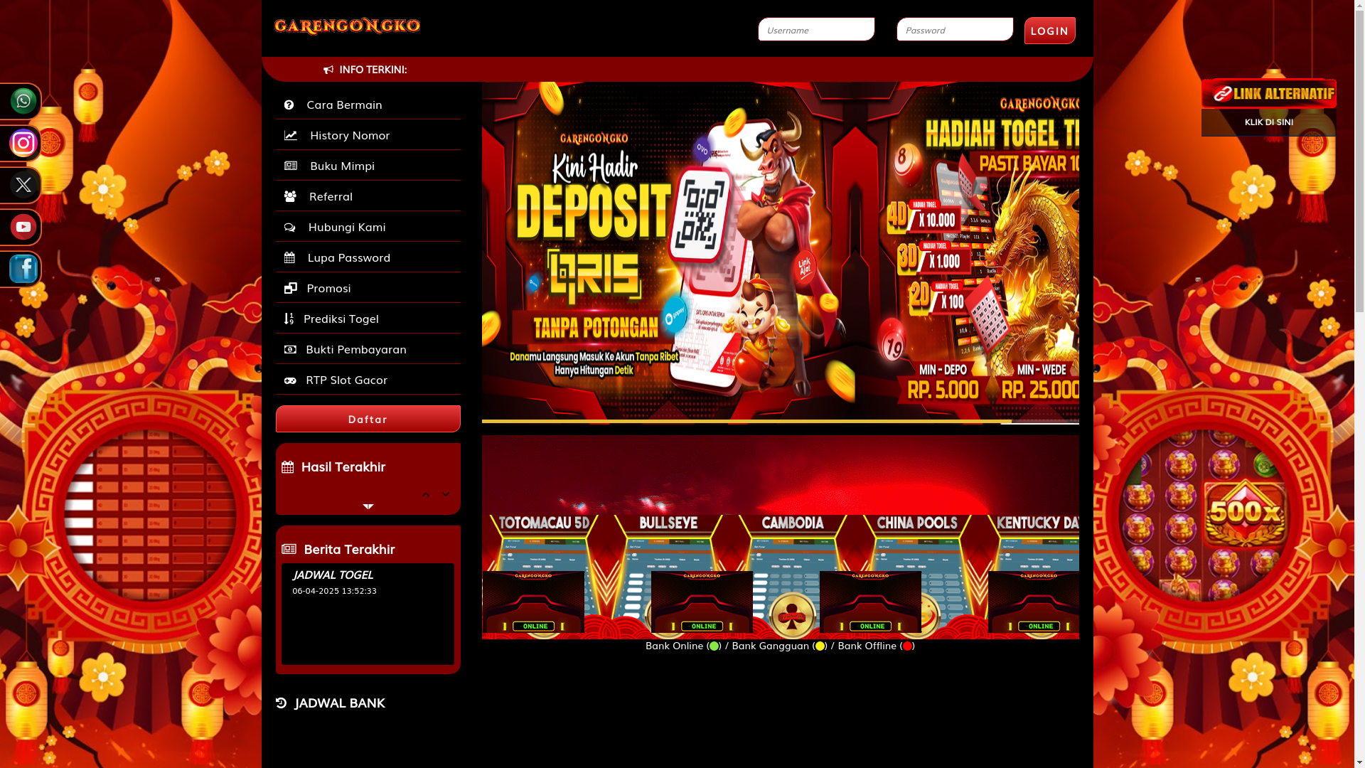 website screenshot of https://manisgarengongko.space/