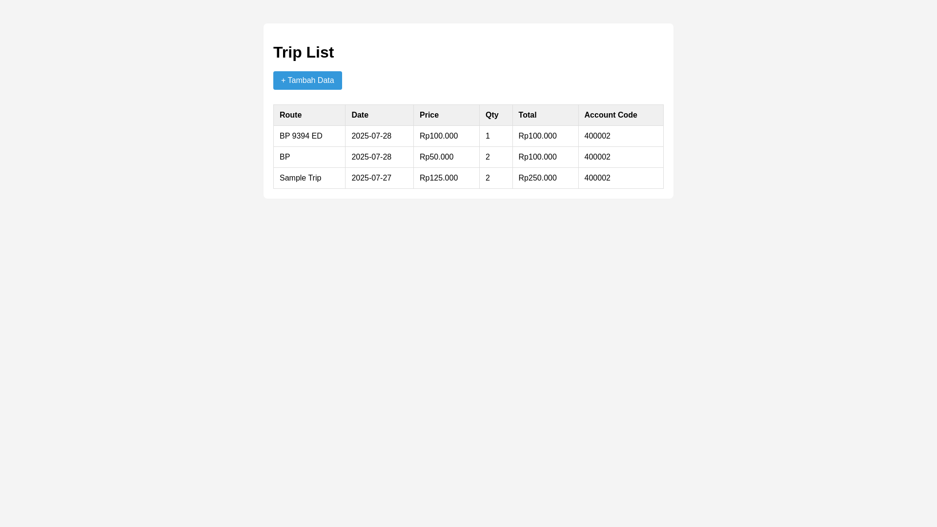 website screenshot of https://listian.biz.id/
