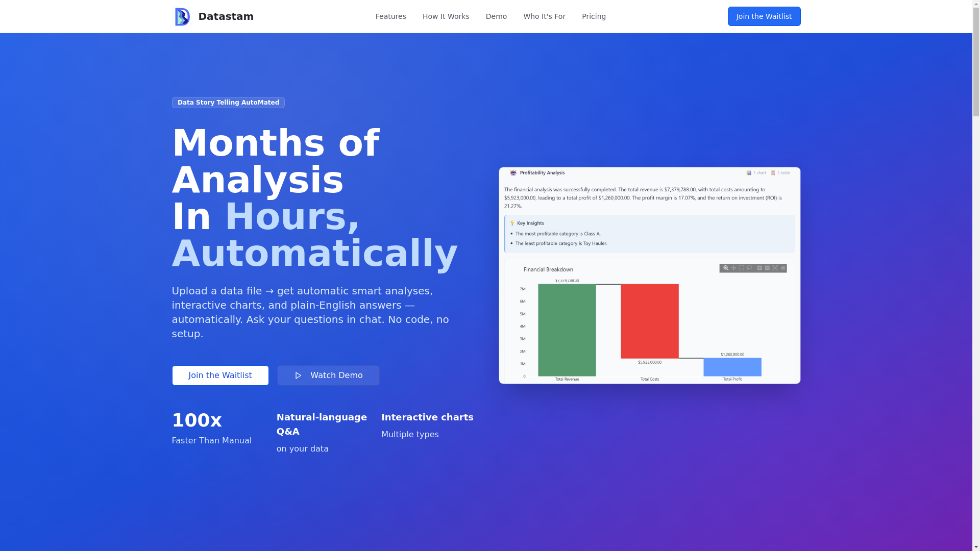 website screenshot of https://datastam.ai/