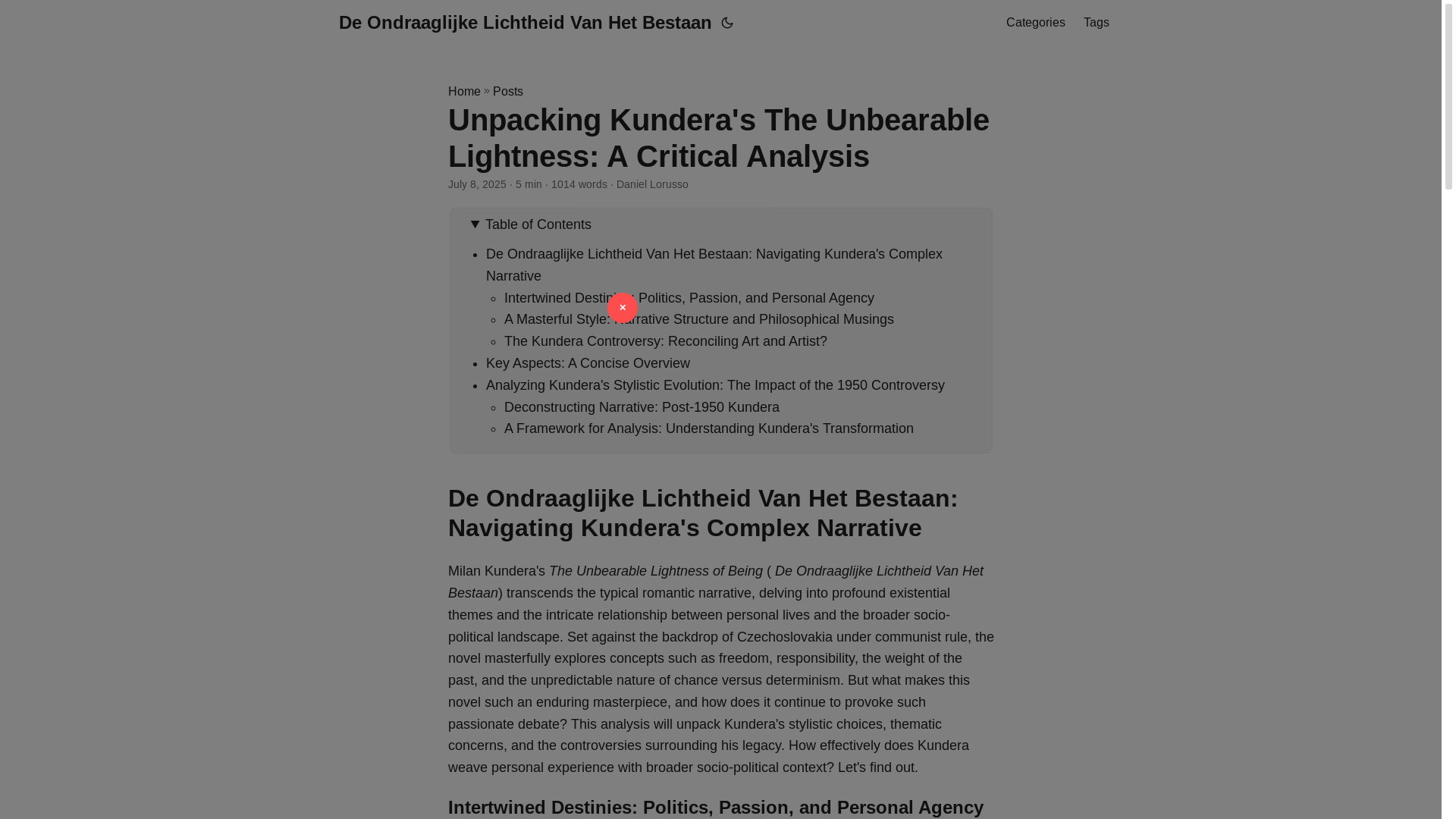 website screenshot of https://de-ondraaglijke-lichtheid-van-het-bestaan.pages.dev/