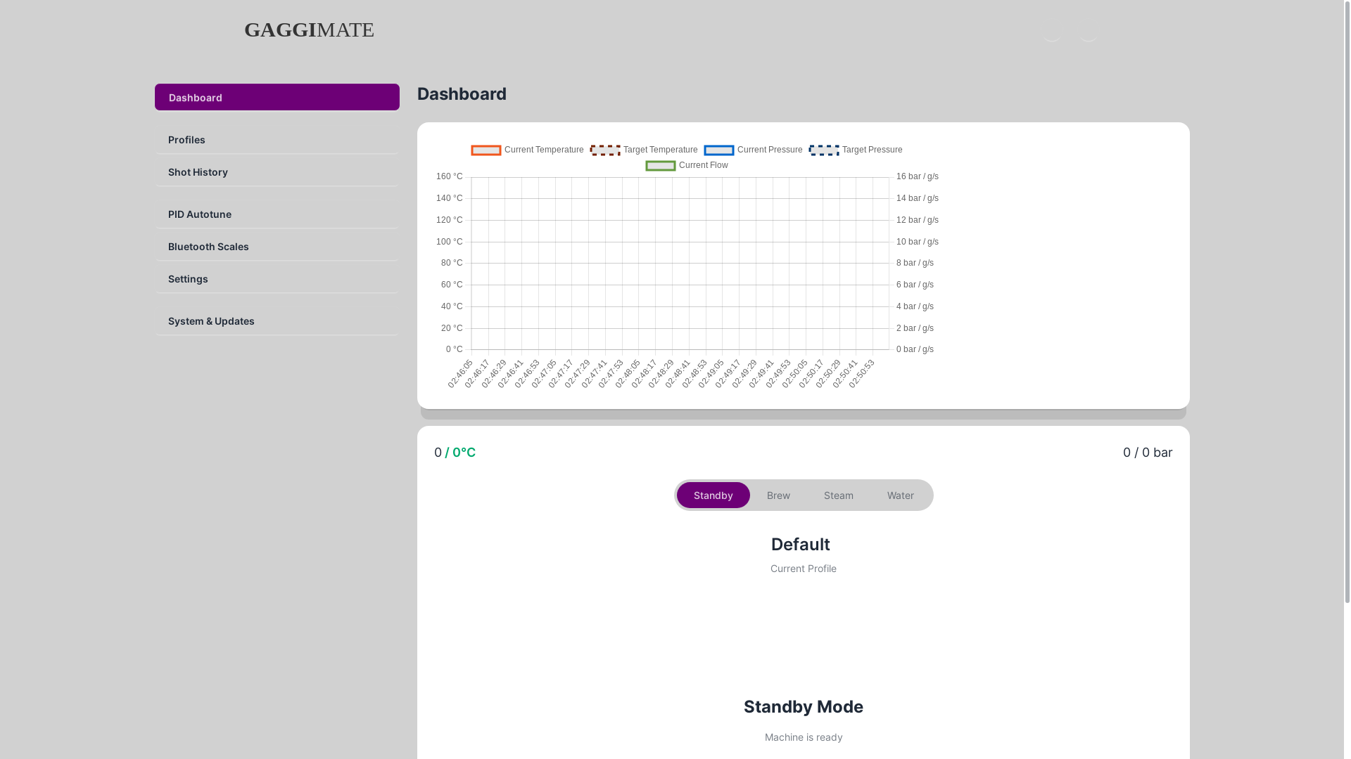 website screenshot of https://gaggimate.pages.dev/