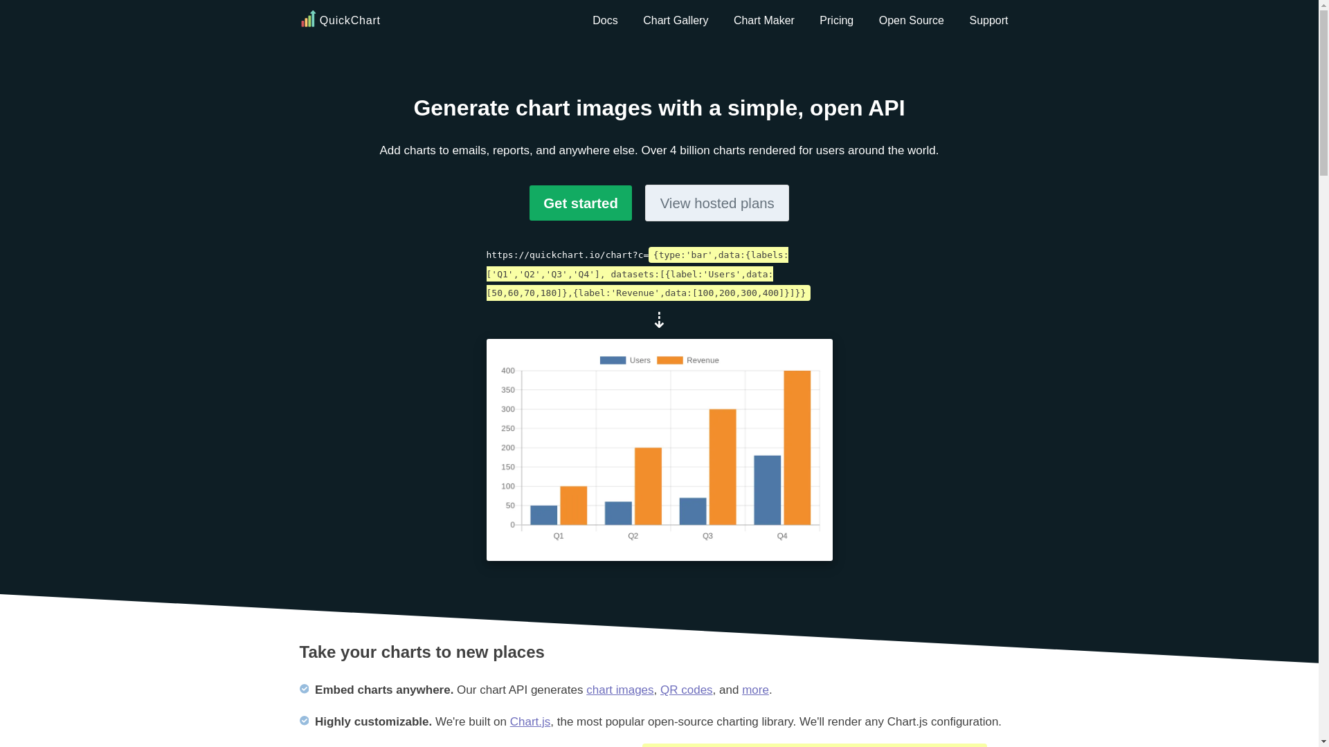 website screenshot of https://quickchart-site.pages.dev/