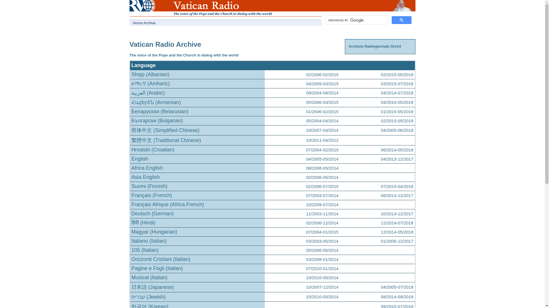 website screenshot of https://www.archivioradiovaticana.va/