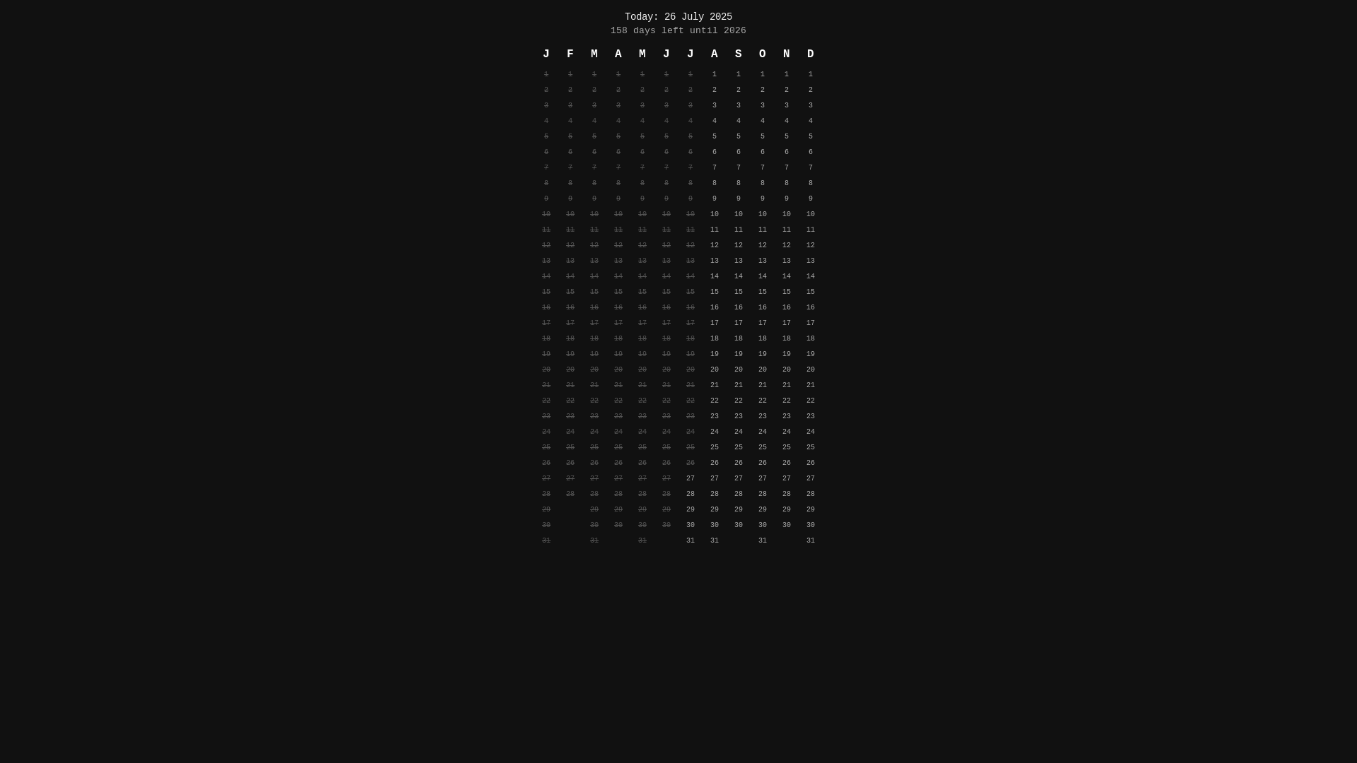 website screenshot of https://yearly-glance.pages.dev/