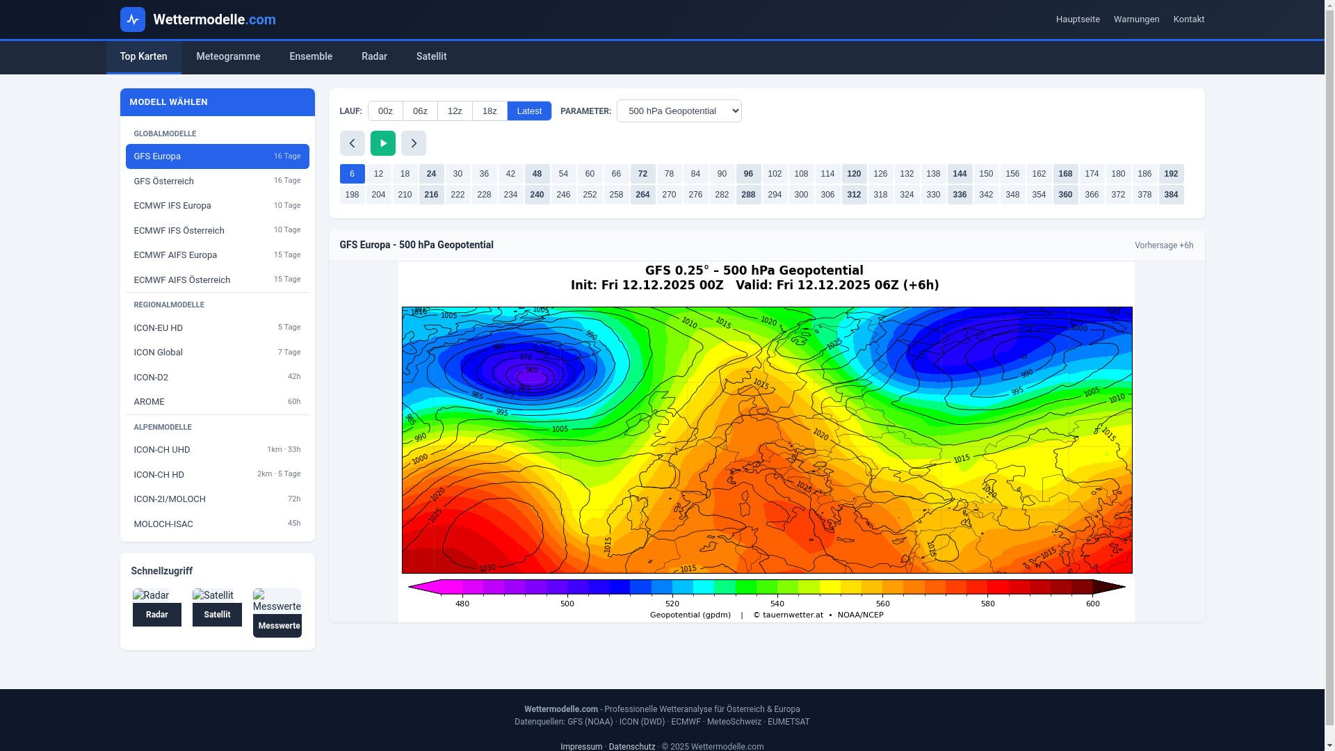 website screenshot of https://wettermodelle.com/