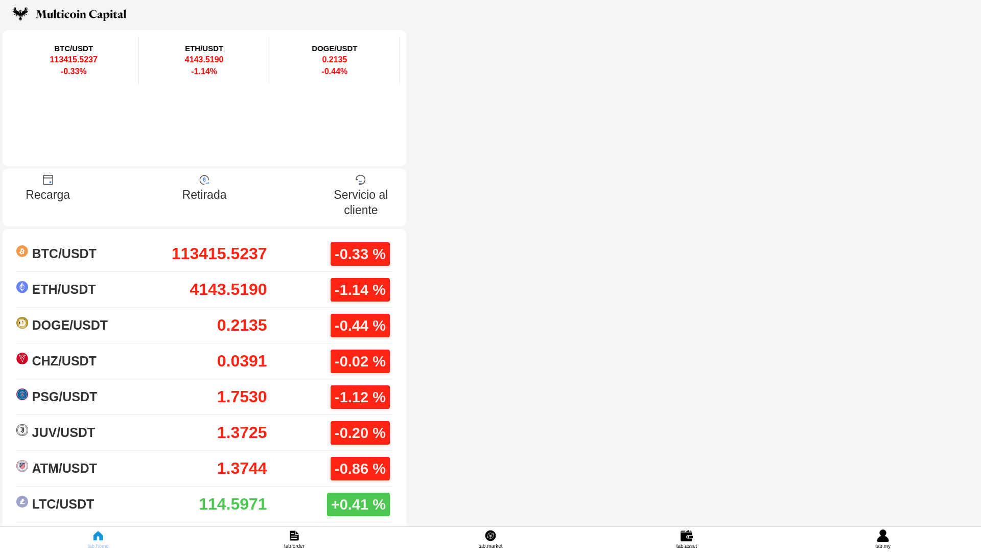 website screenshot of https://poloniexblock.cc/