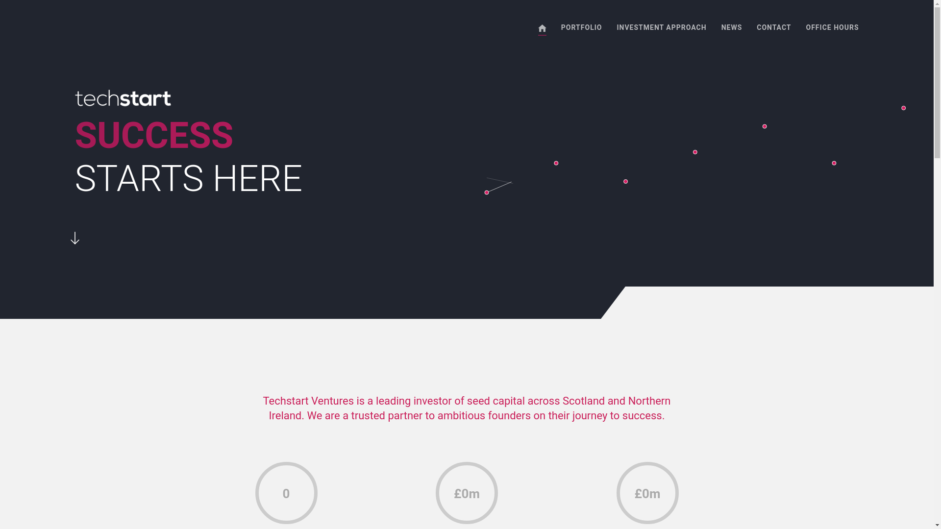website screenshot of https://techstart.work/