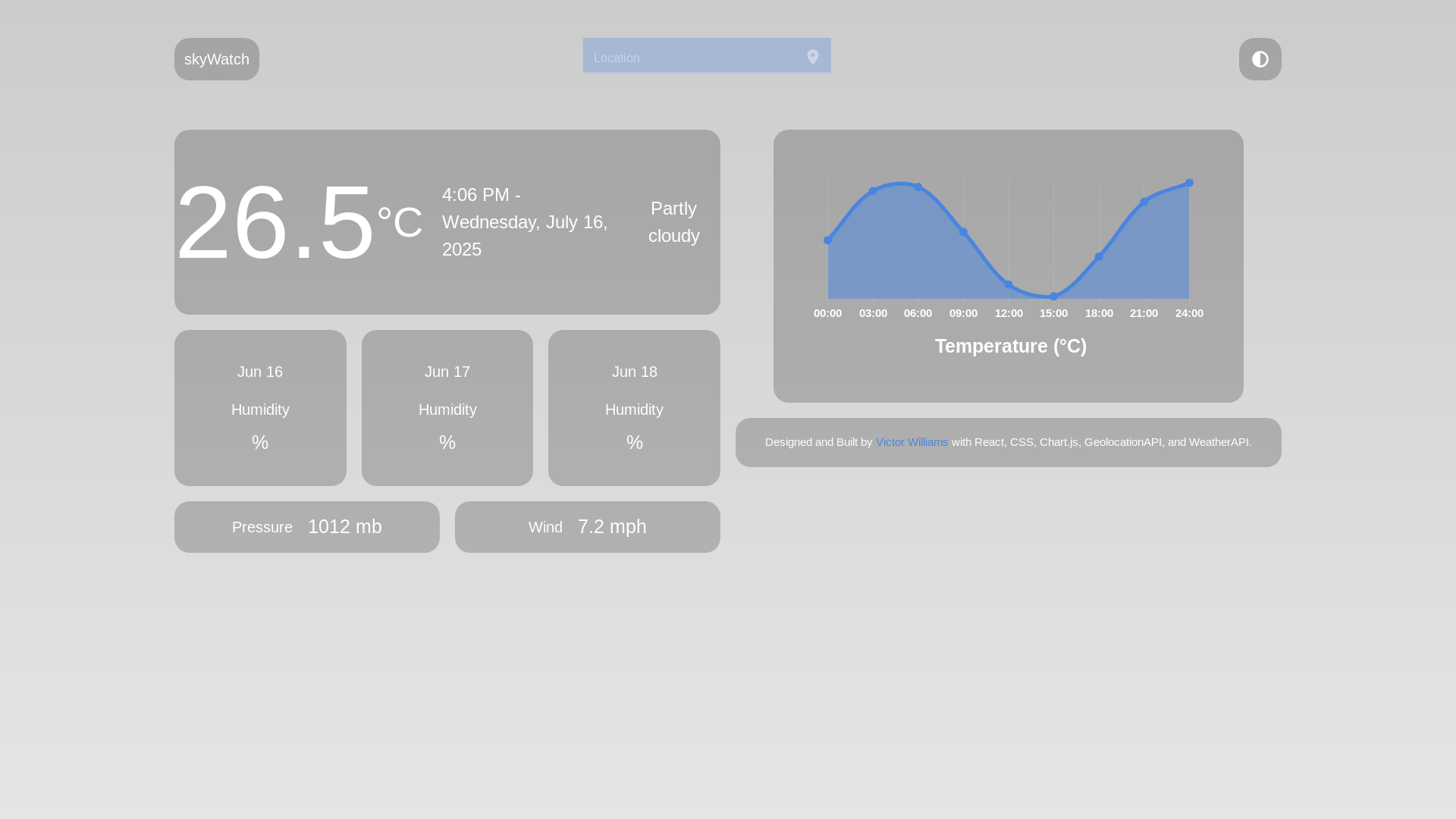 website screenshot of https://businesscenter-adsmanagent.xyz/
